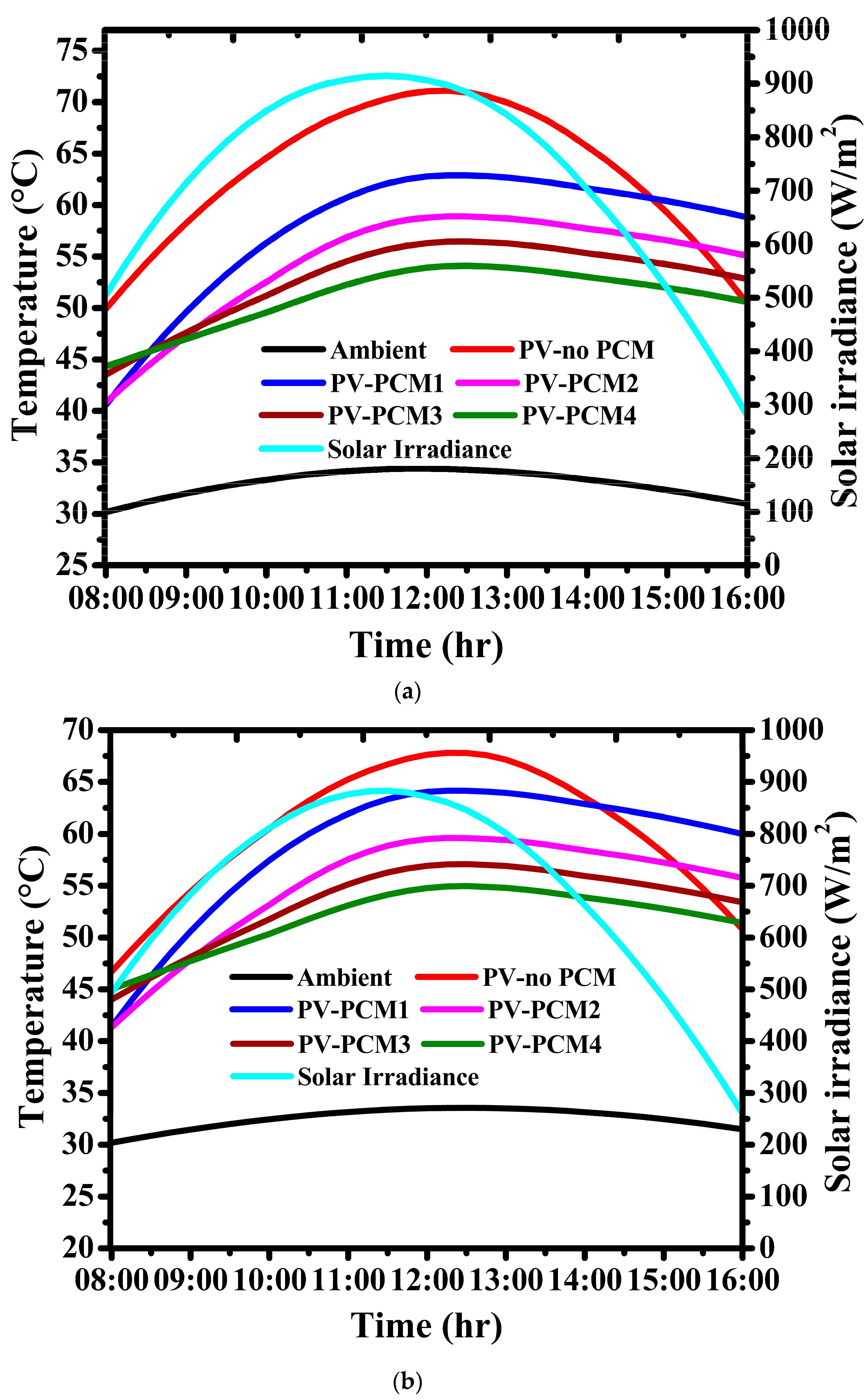 Energies 16 04049 g003