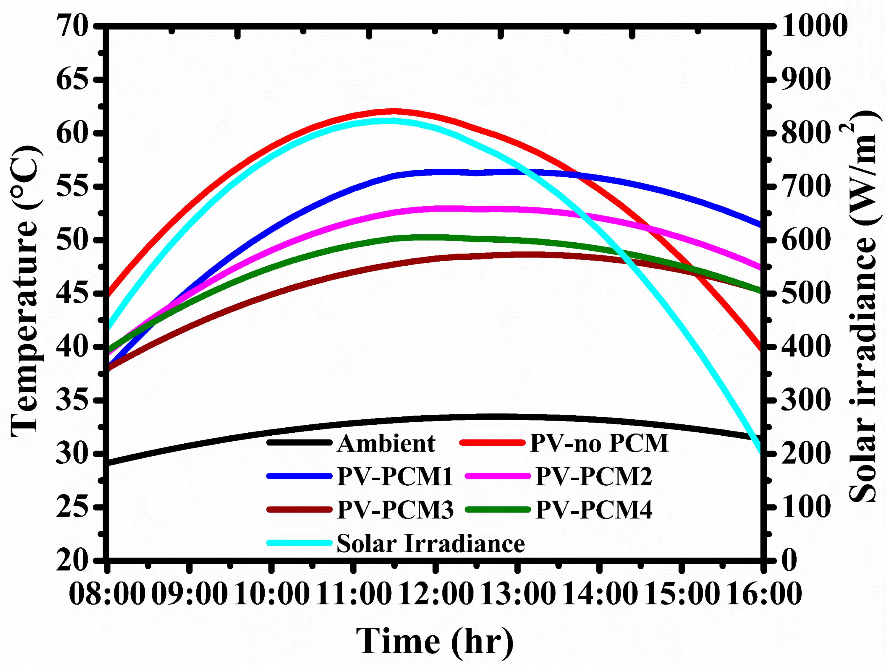 Energies 16 04049 g004b
