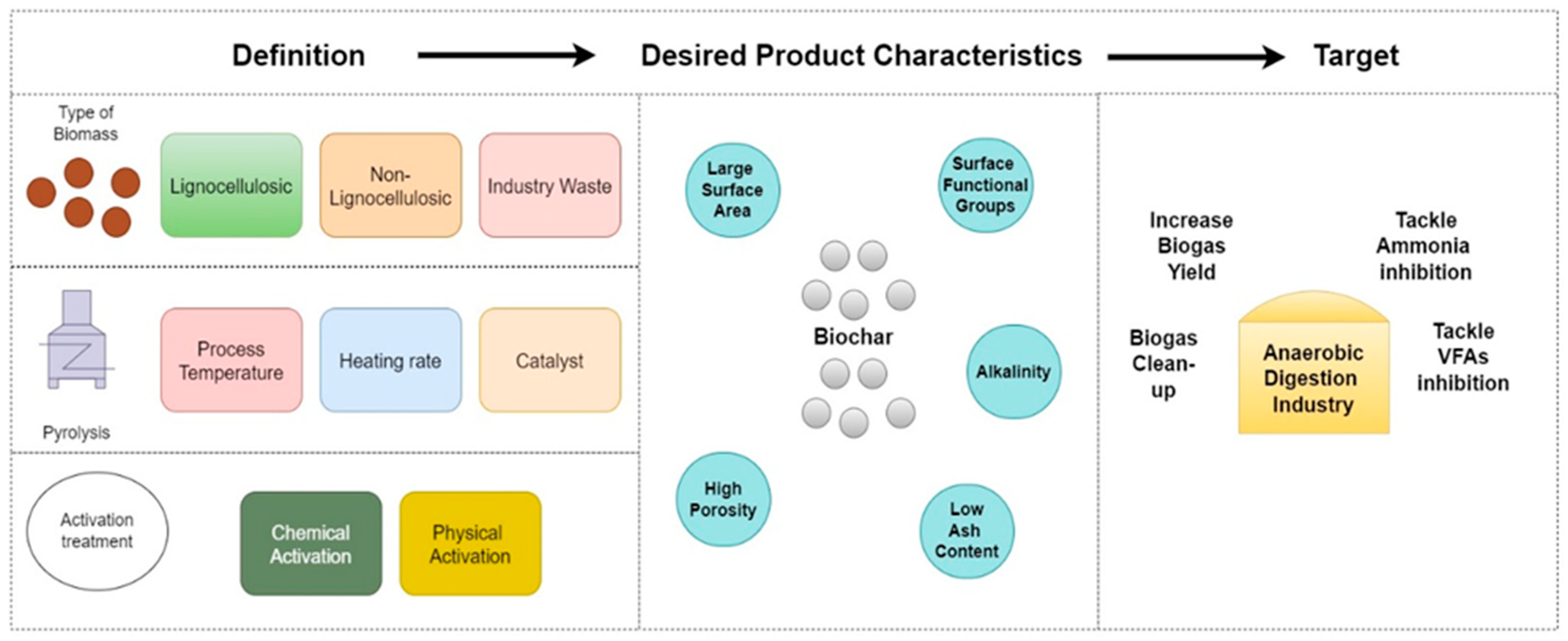 Energies 16 04051 g003