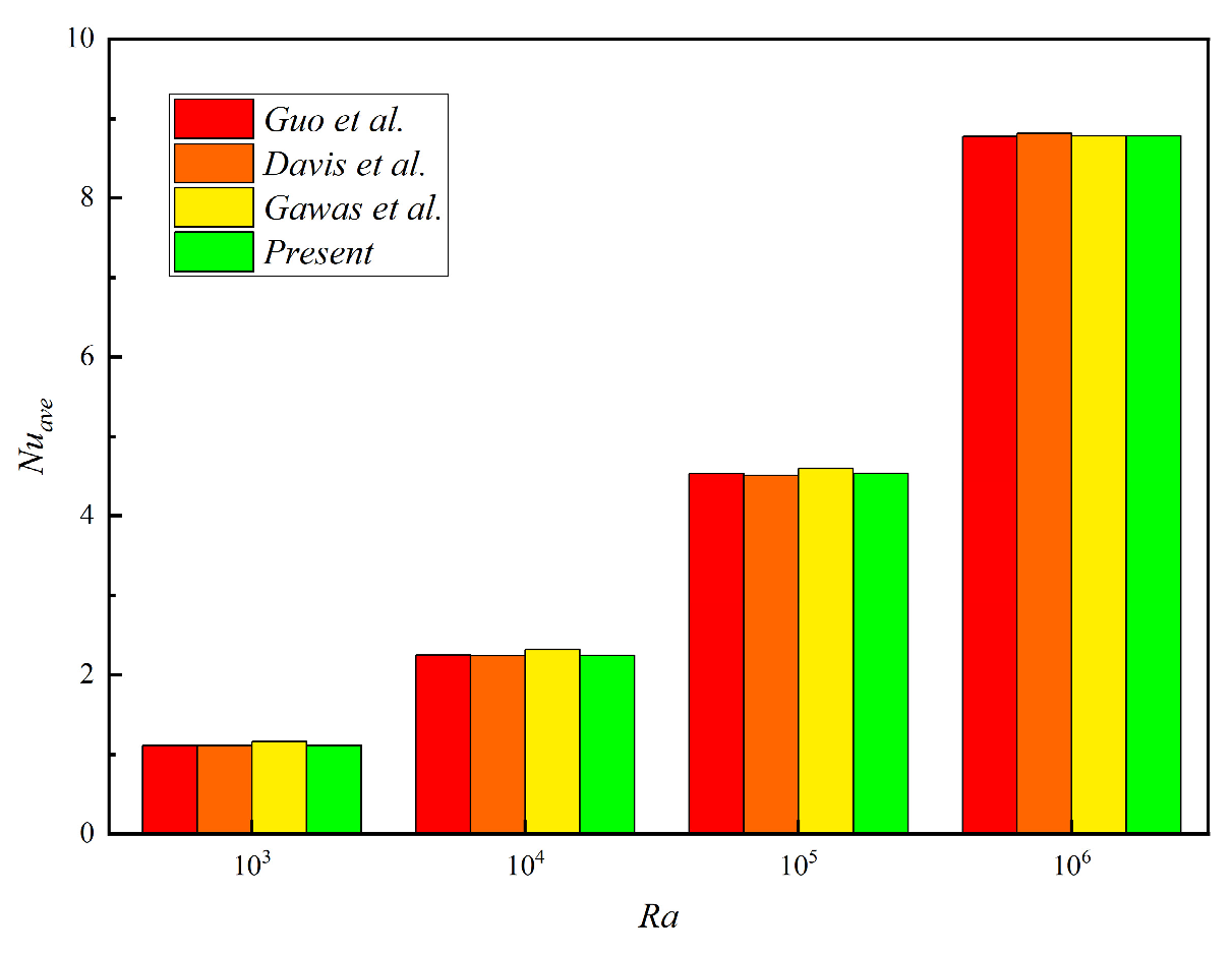 Energies 16 04055 g003