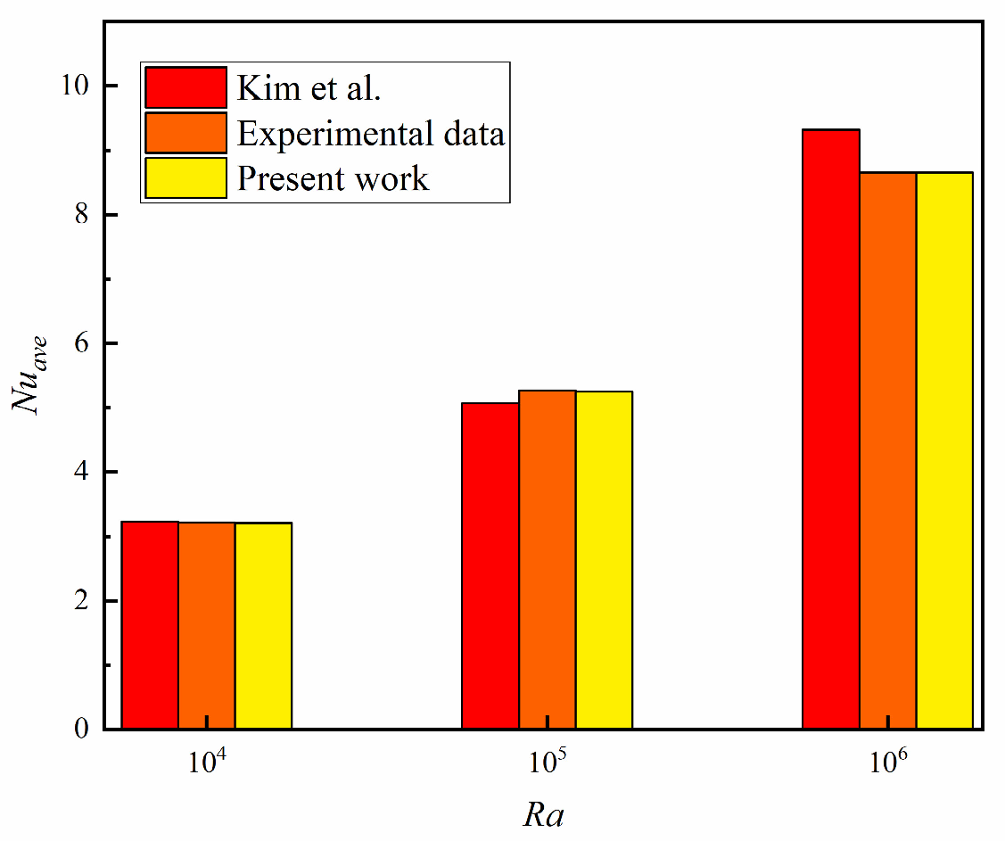 Energies 16 04055 g006