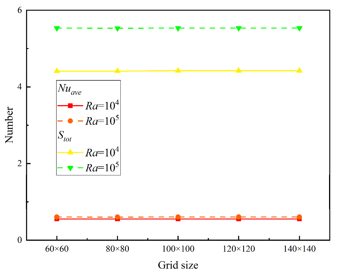 Energies 16 04055 g007