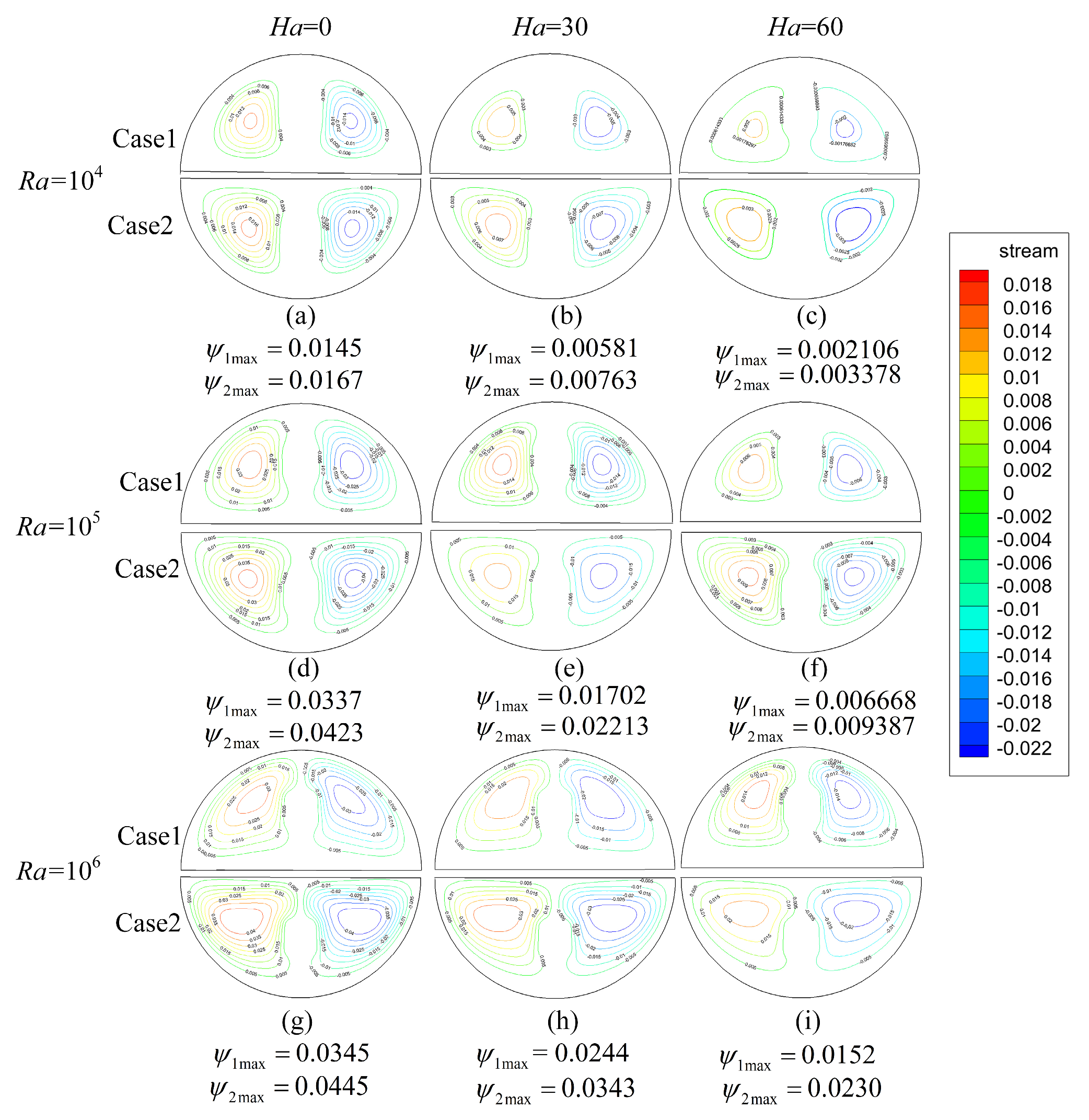 Energies 16 04055 g009
