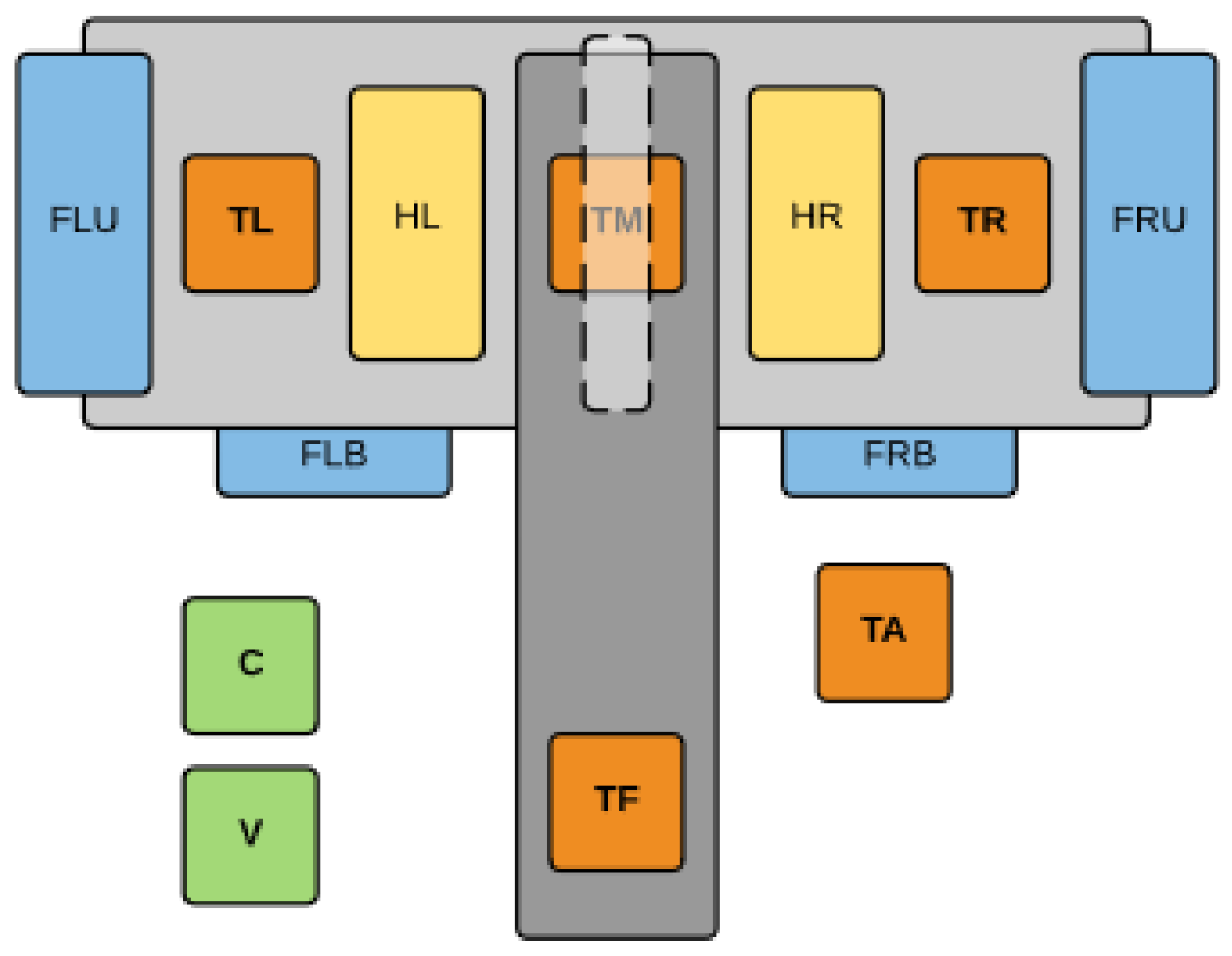 Energies 16 04056 g002