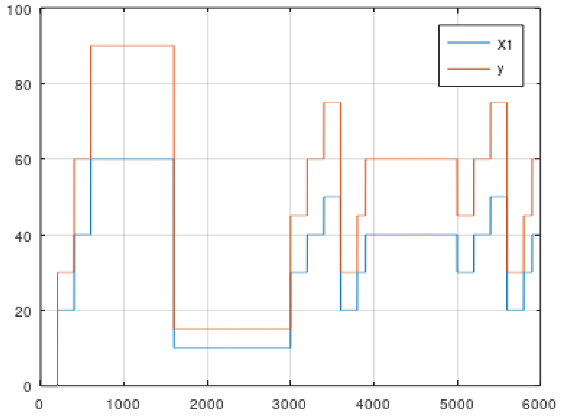 Energies 16 04056 g006