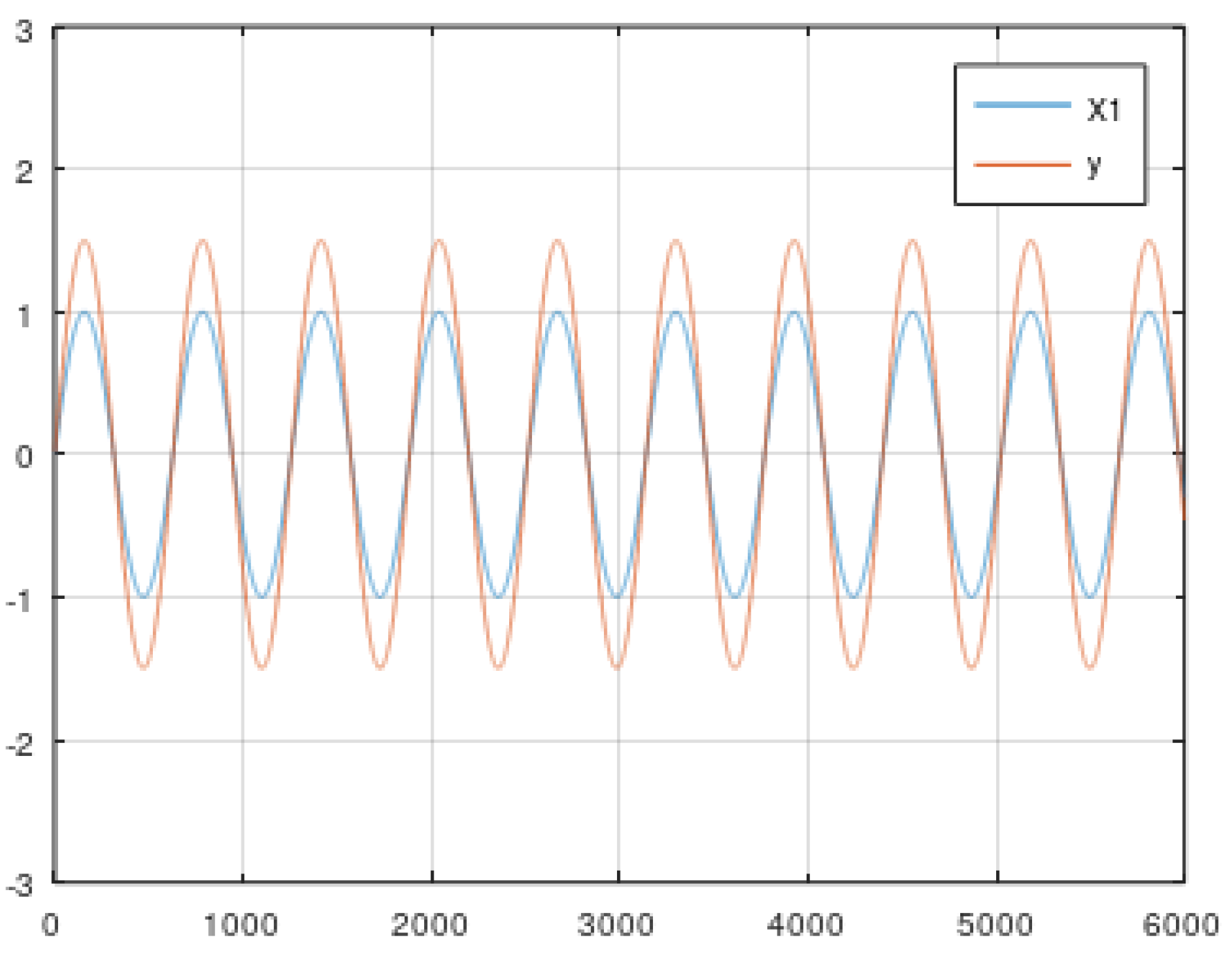 Energies 16 04056 g007