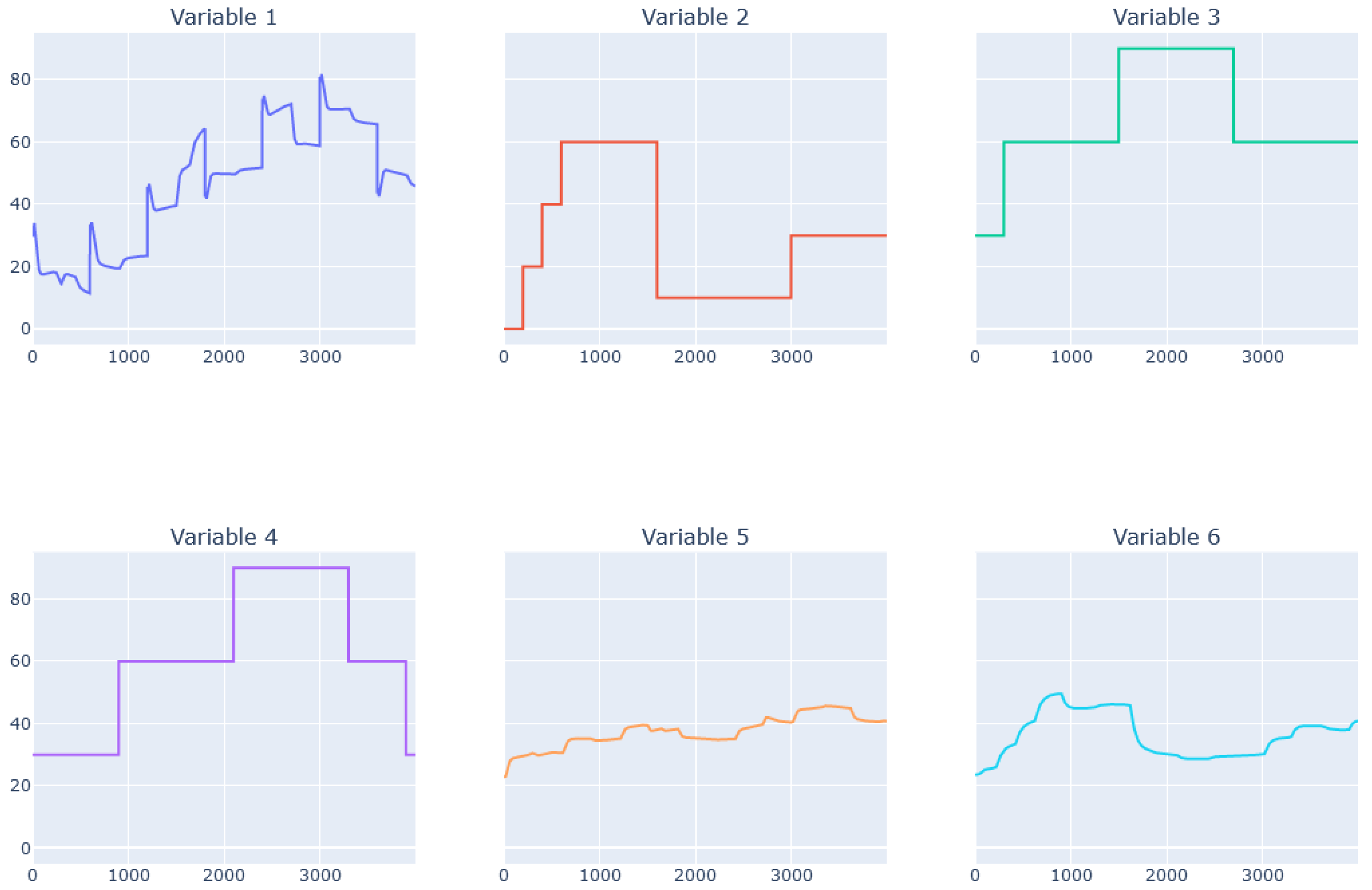 Energies 16 04056 g012