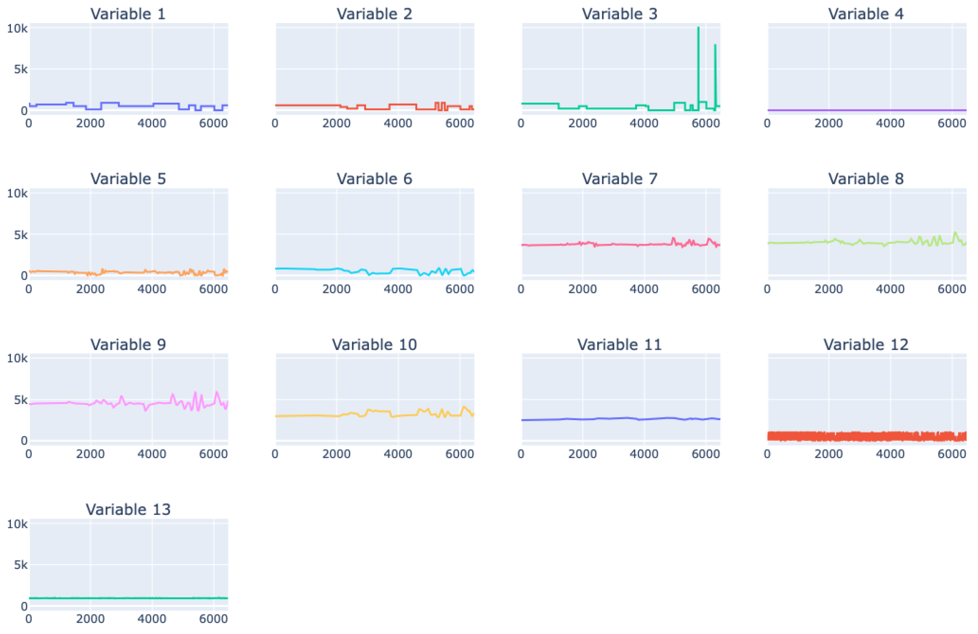 Energies 16 04056 g013