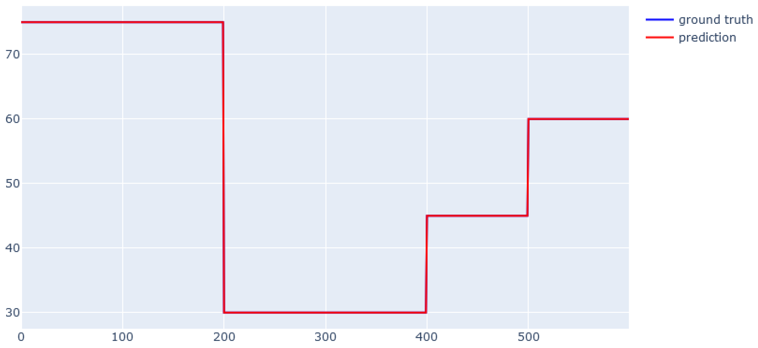 Energies 16 04056 g014