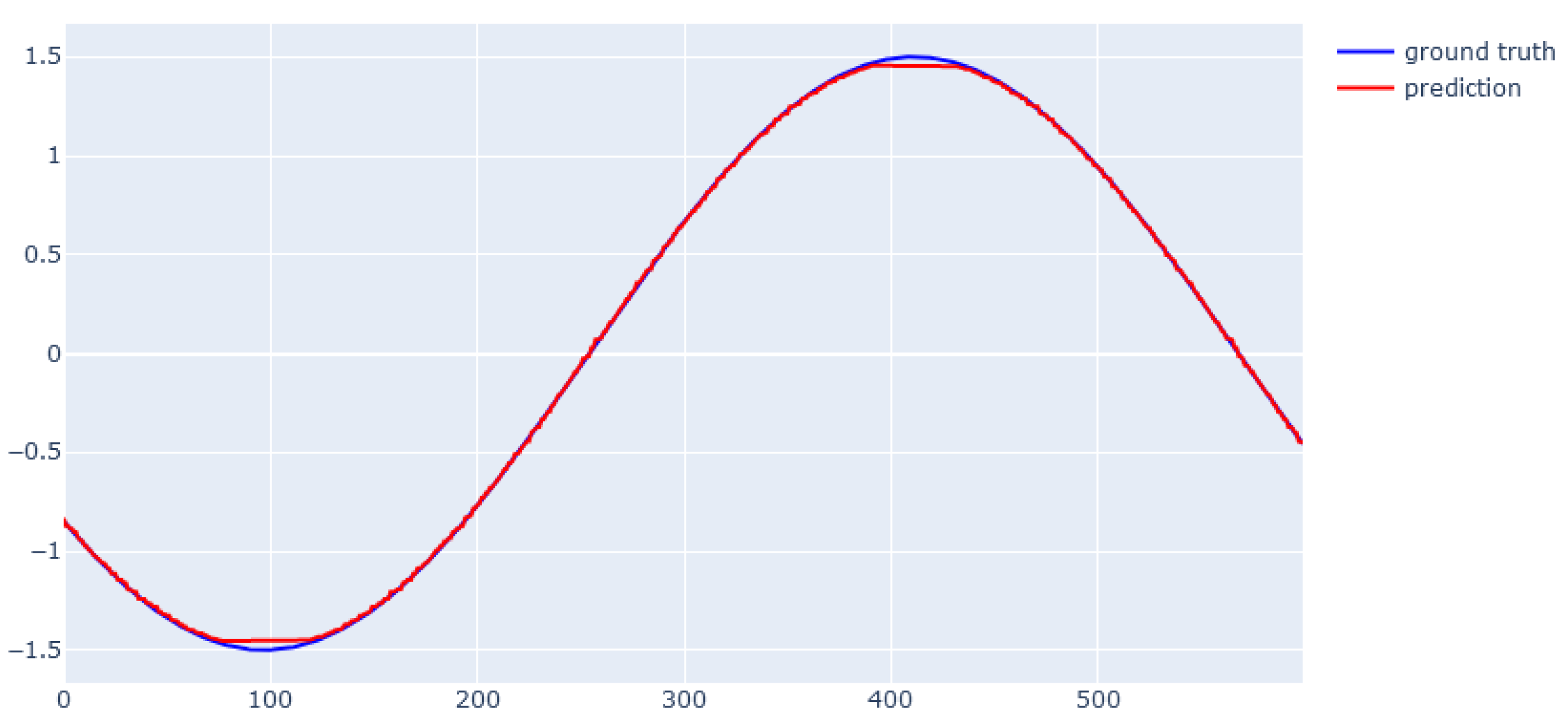 Energies 16 04056 g015