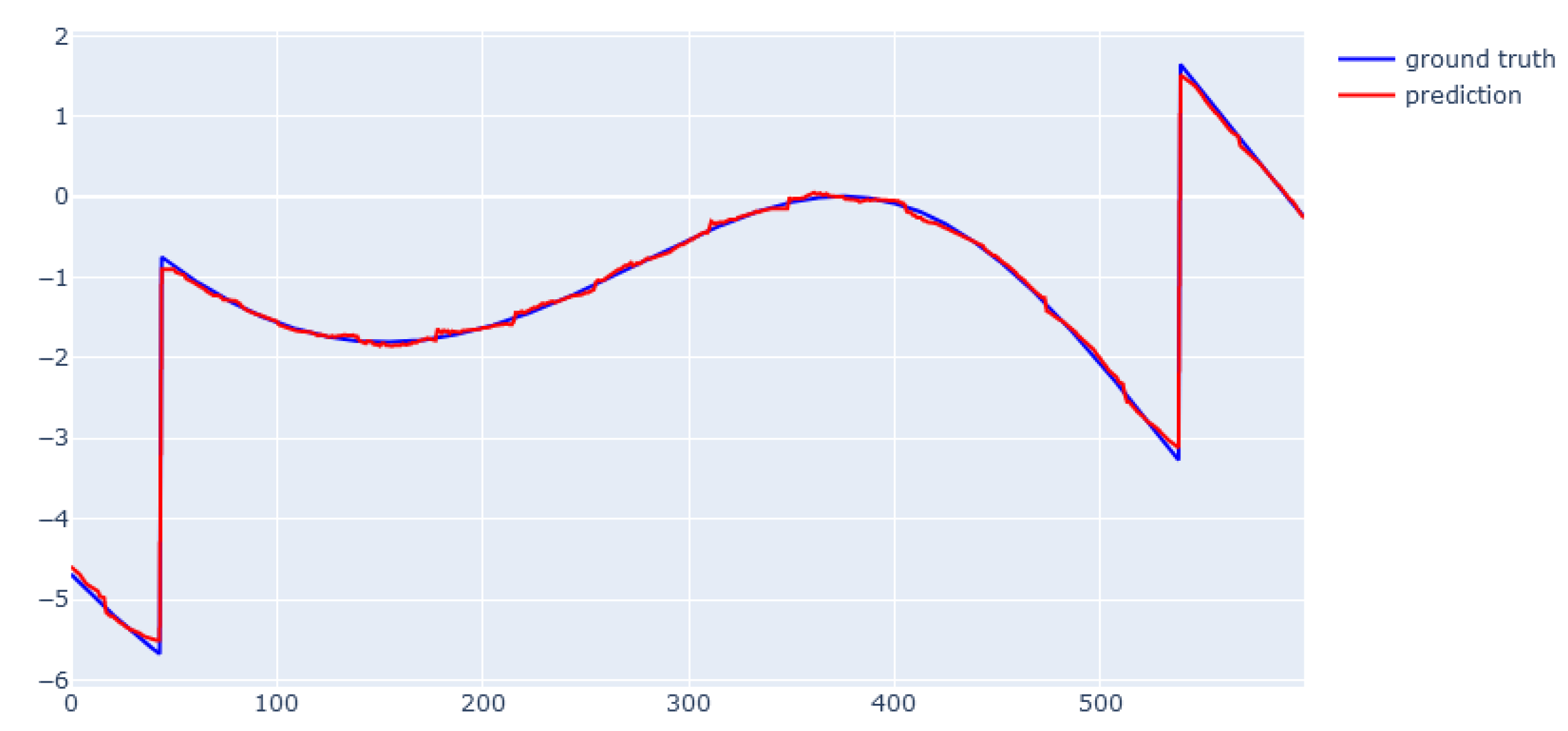 Energies 16 04056 g018
