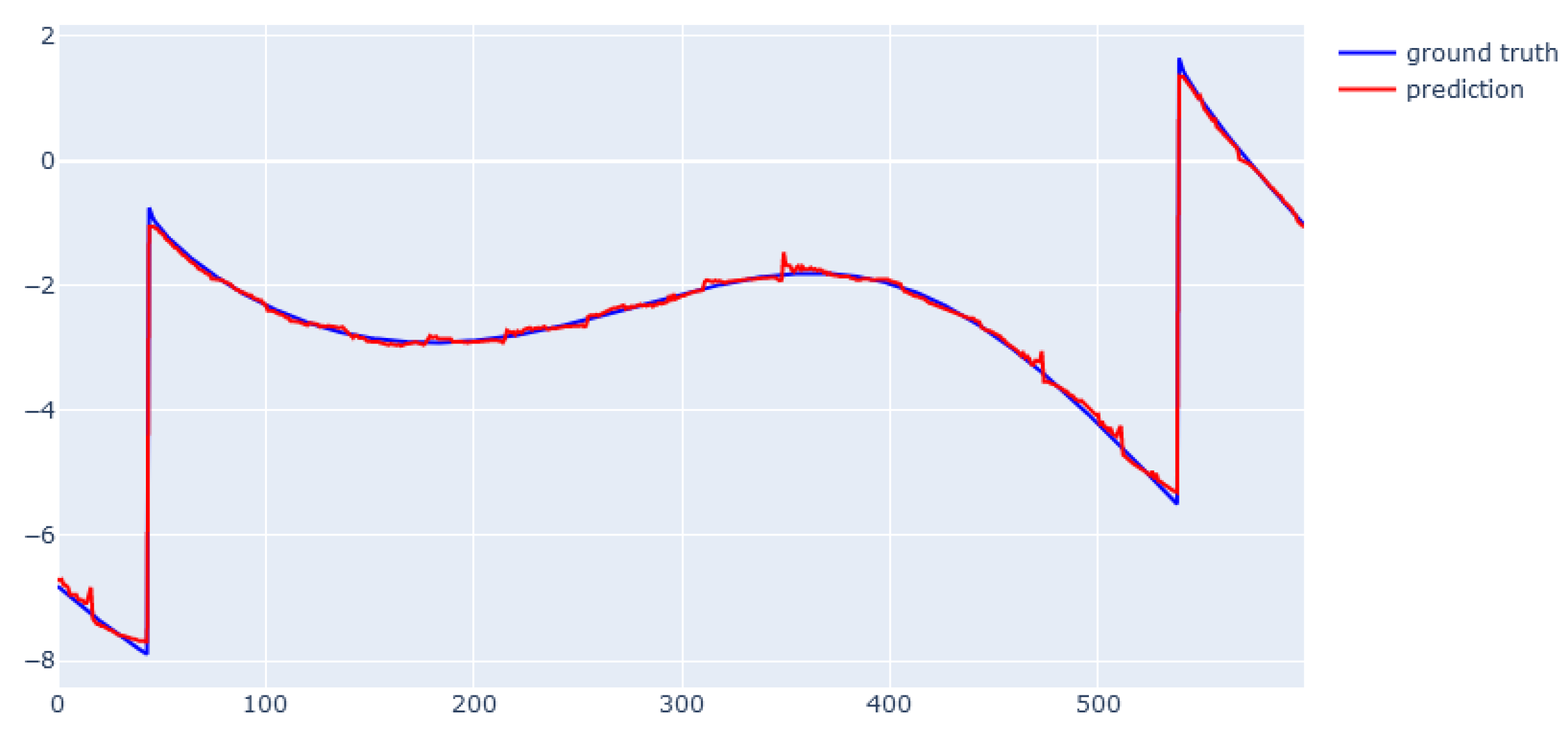 Energies 16 04056 g019
