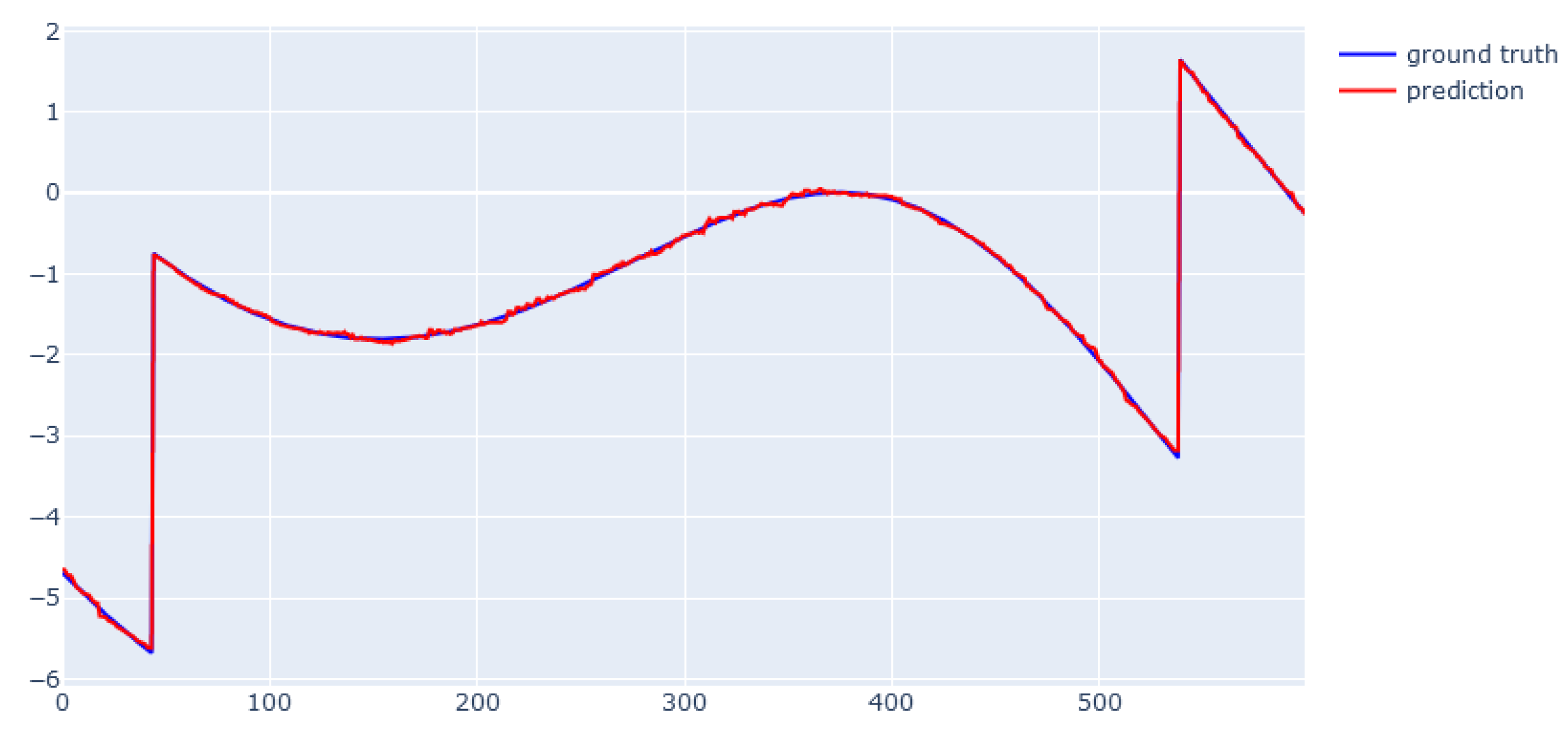 Energies 16 04056 g024