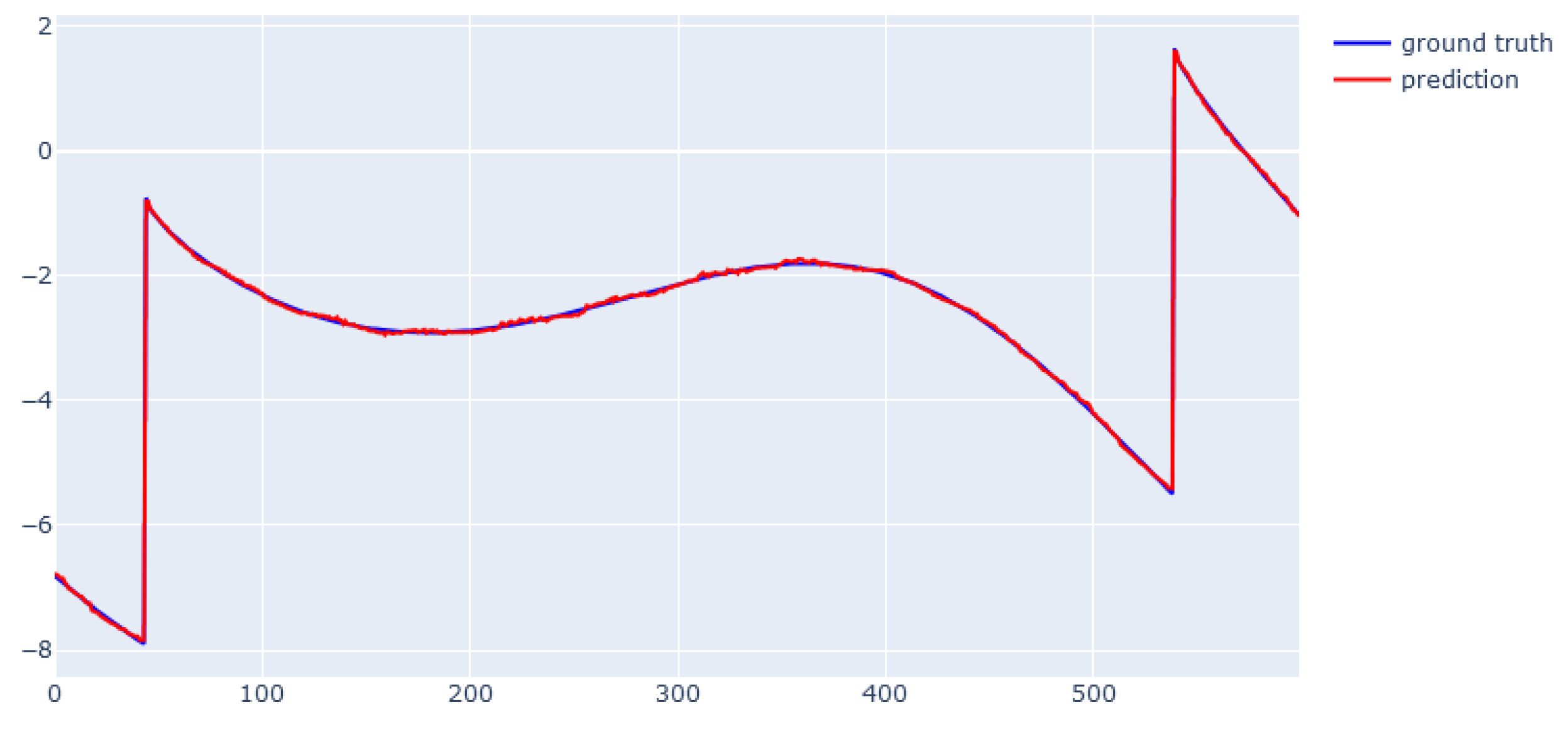 Energies 16 04056 g025