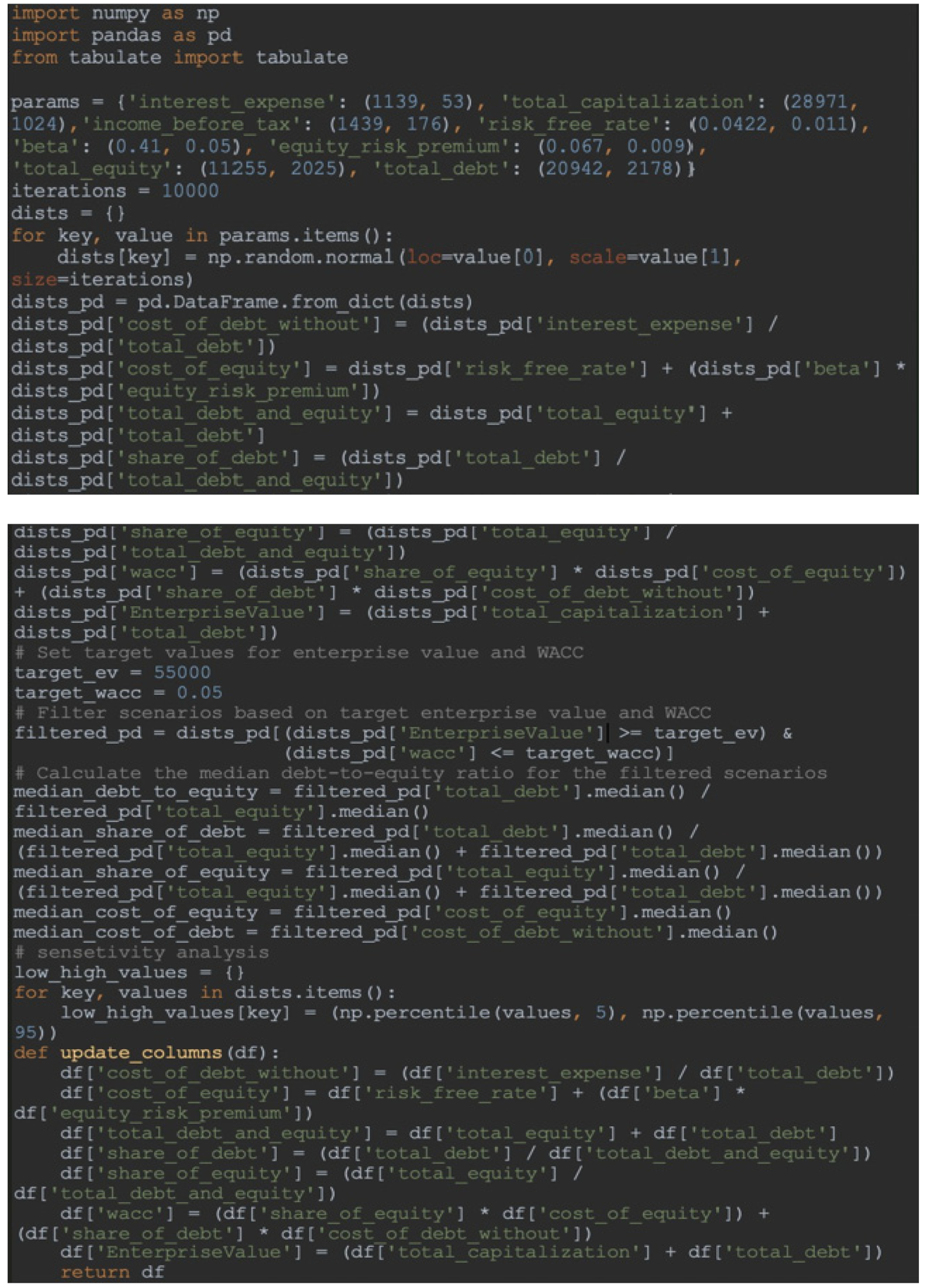 Energies 16 04067 i001 Energies 16 04067 i001