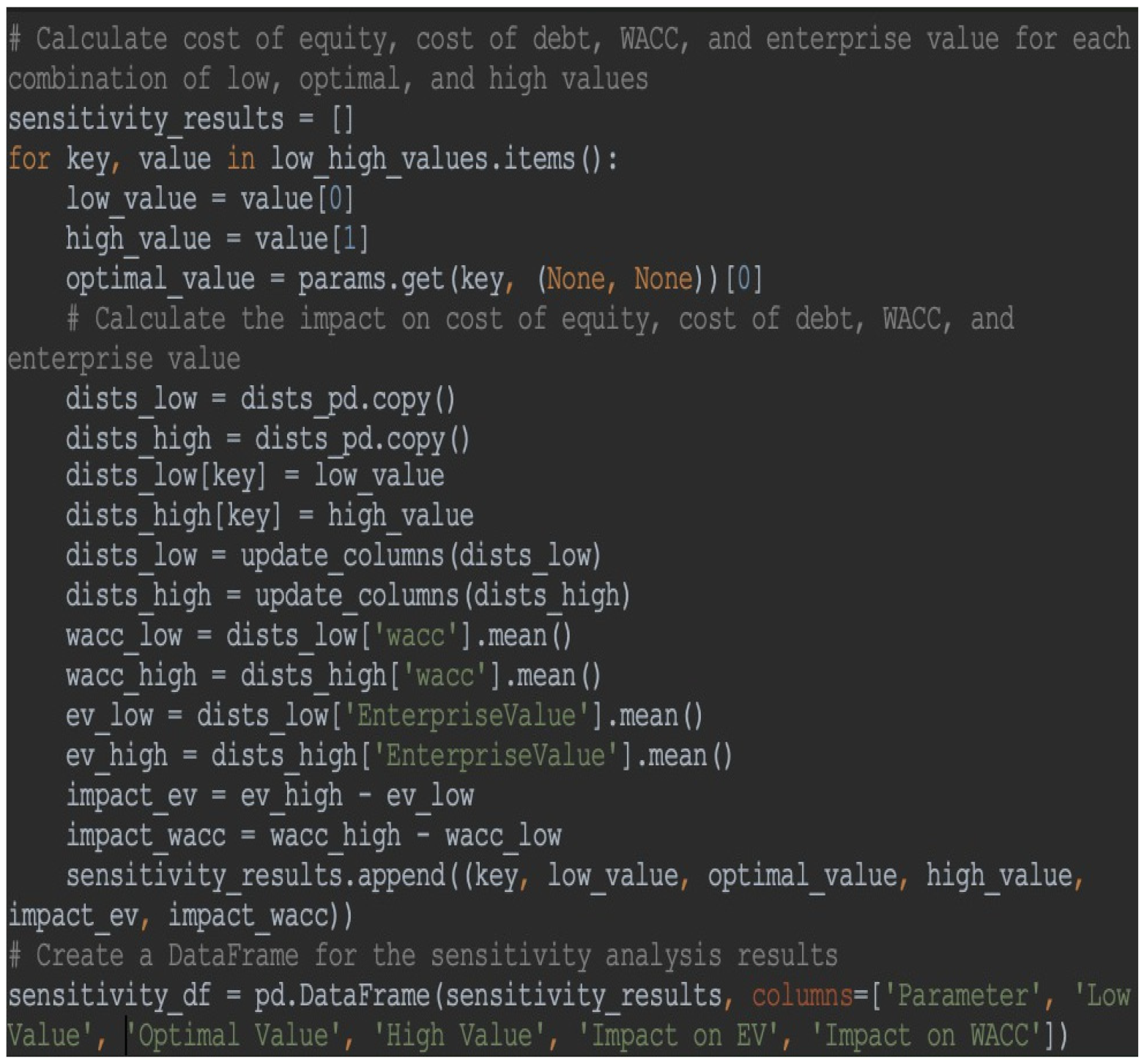 Energies 16 04067 i002 Energies 16 04067 i002