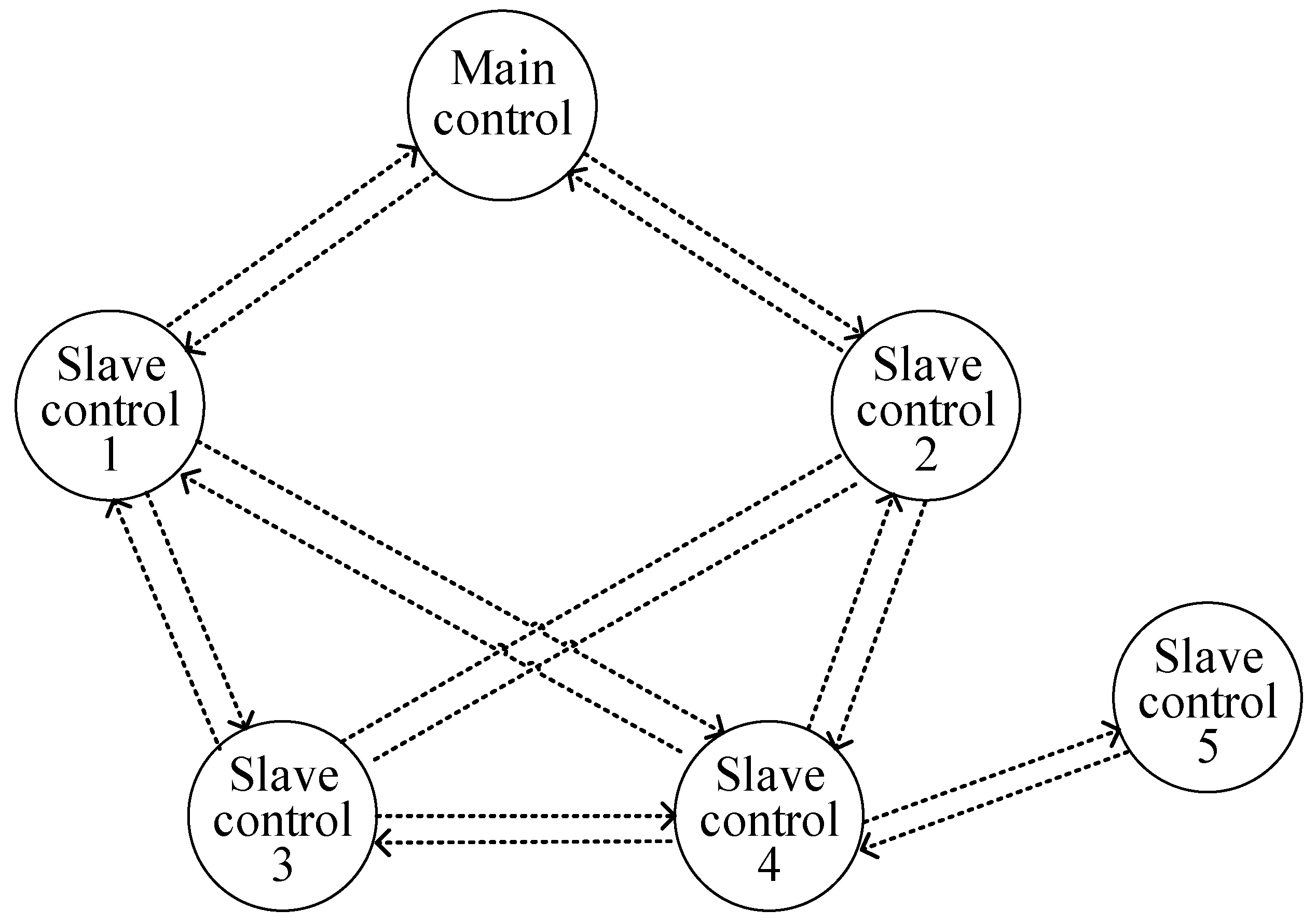 Energies 16 04069 g003