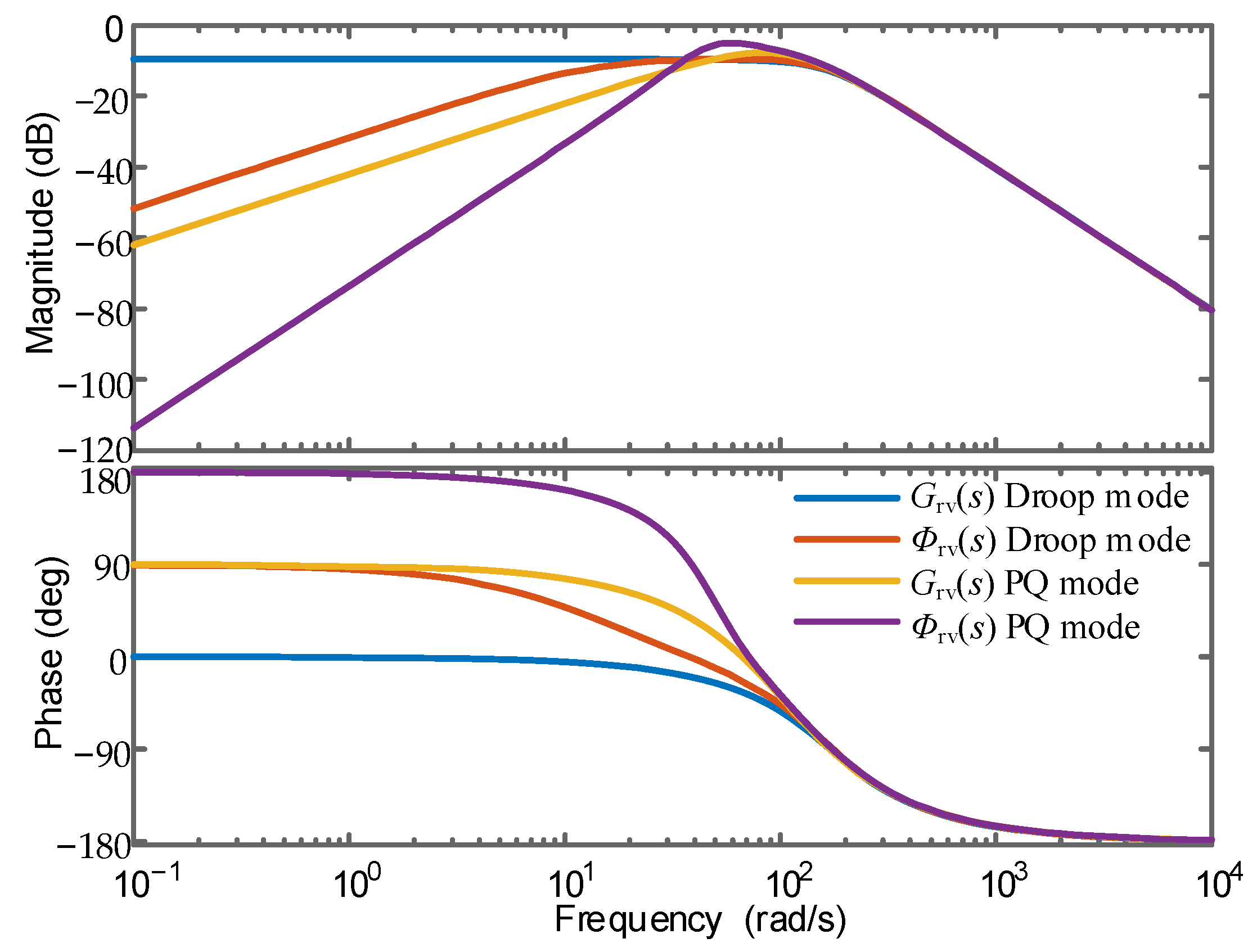 Energies 16 04069 g008