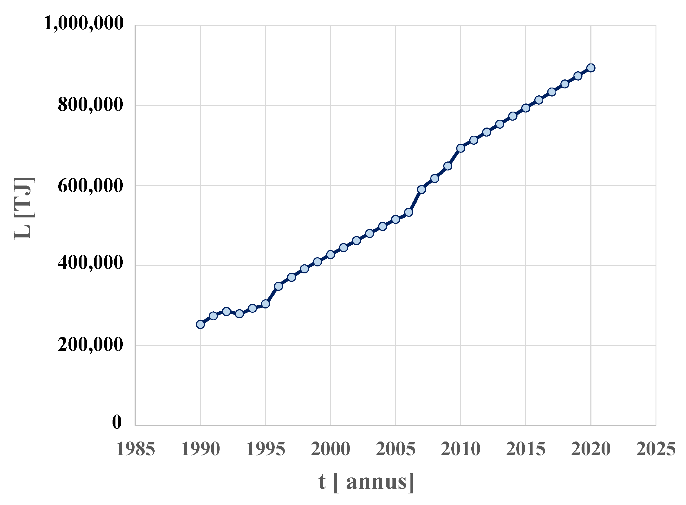 Energies 16 04083 g001