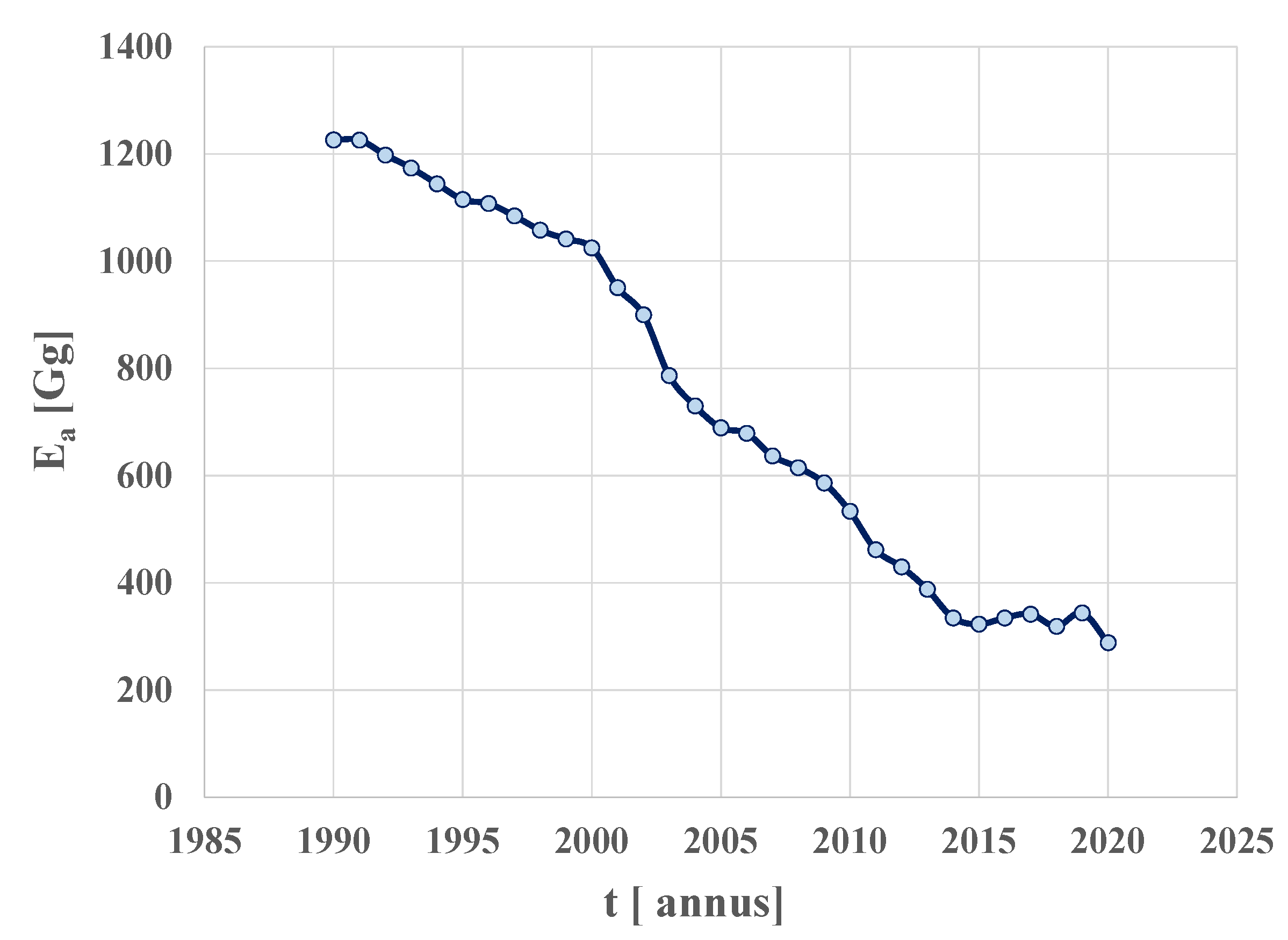 Energies 16 04083 g002