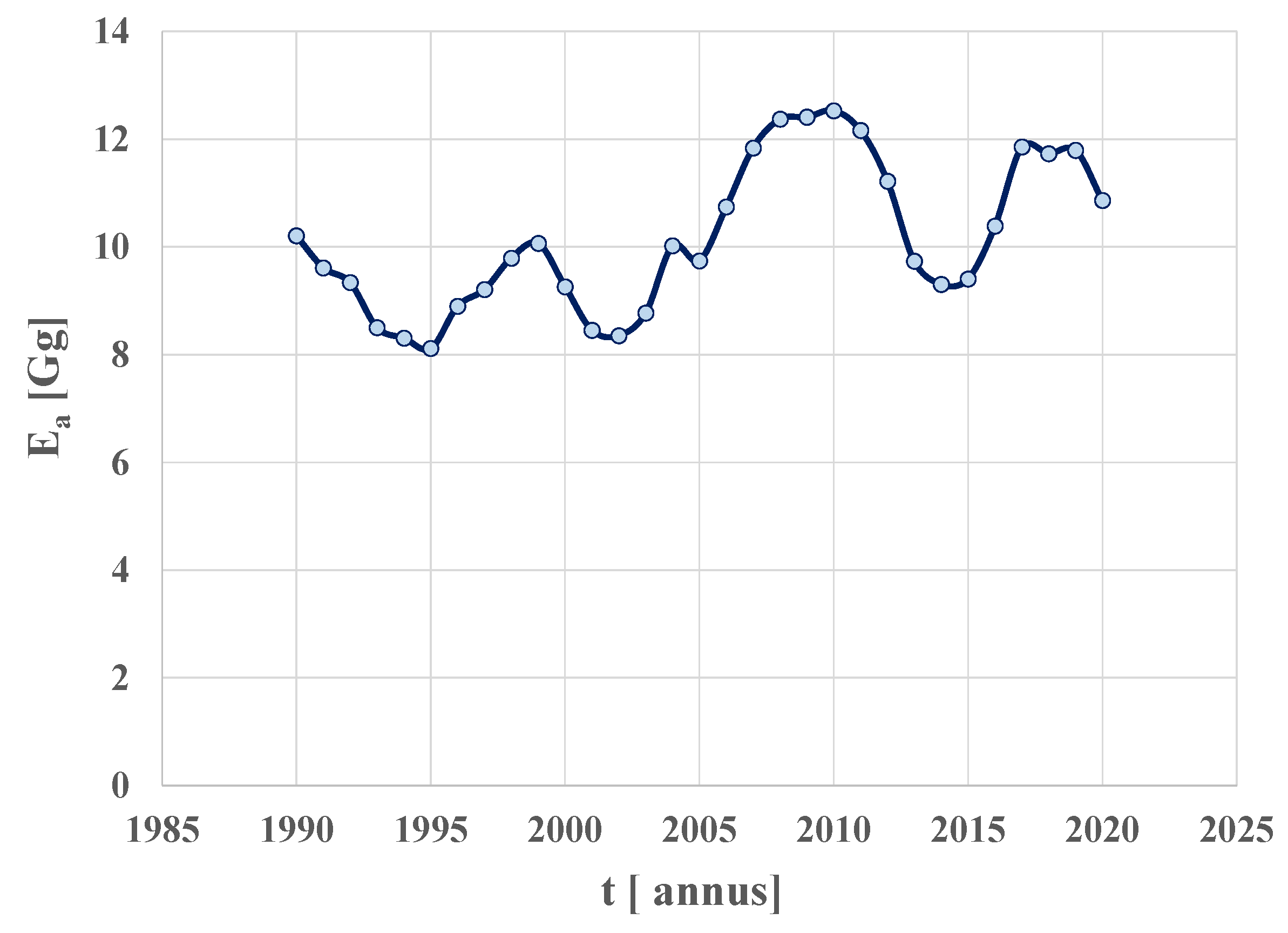 Energies 16 04083 g006