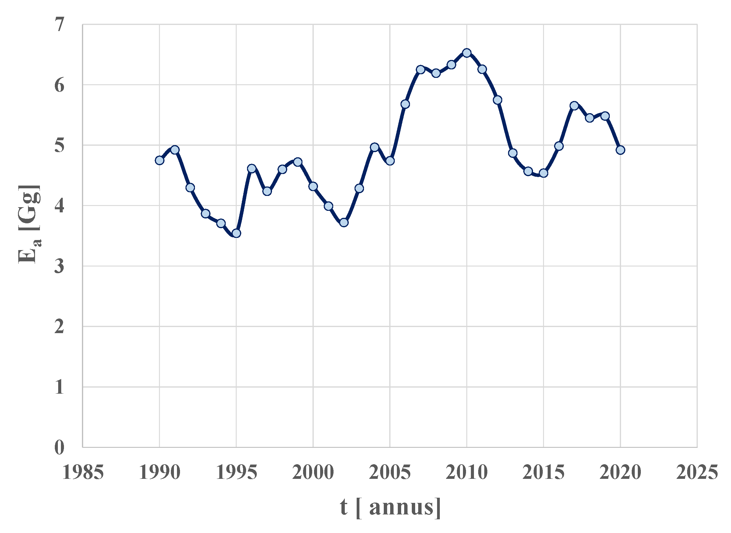 Energies 16 04083 g008