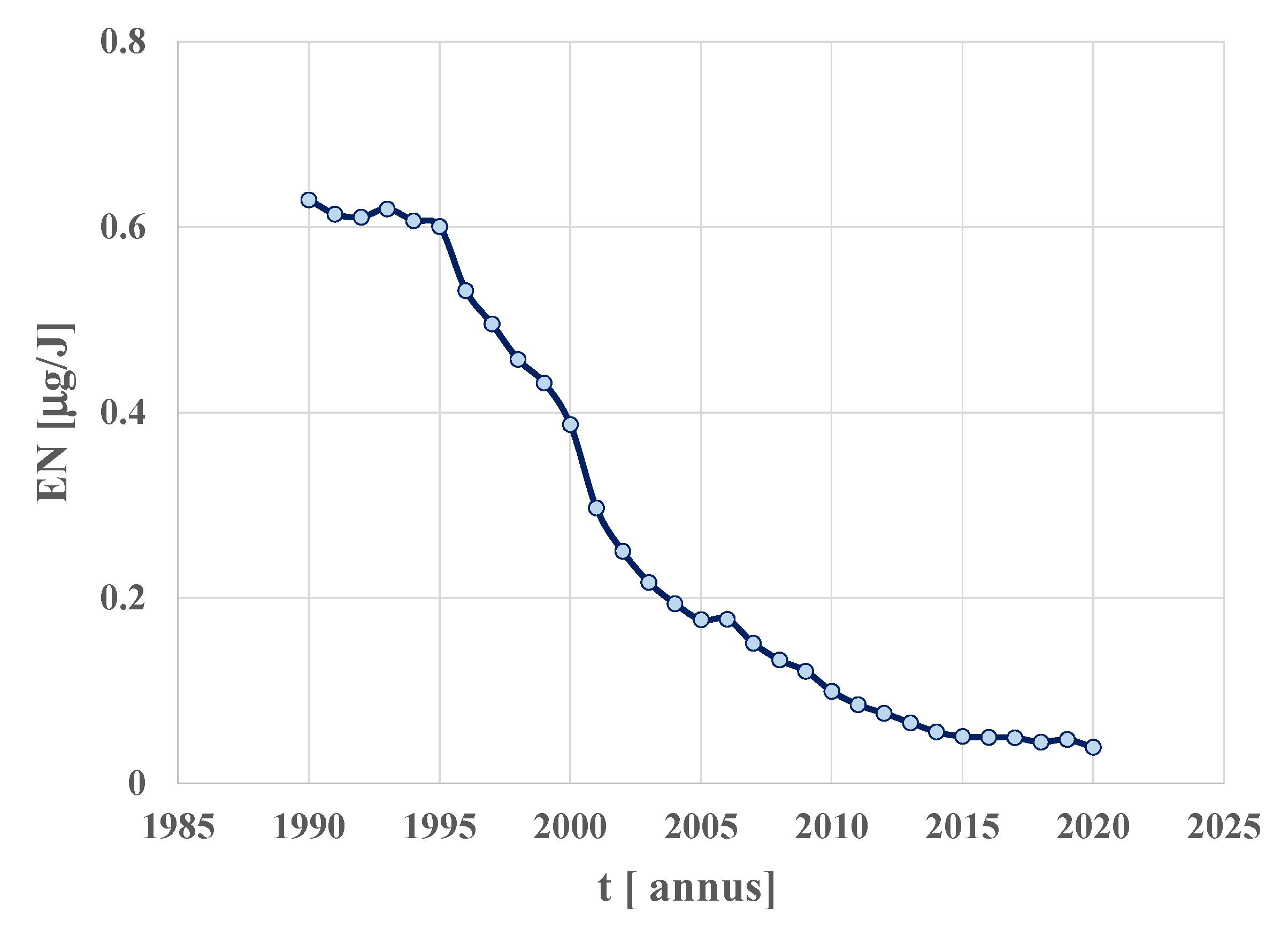 Energies 16 04083 g013