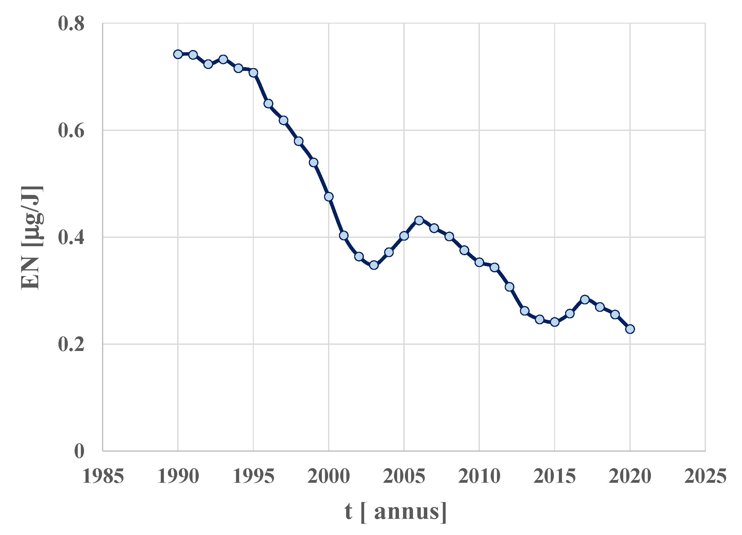 Energies 16 04083 g014