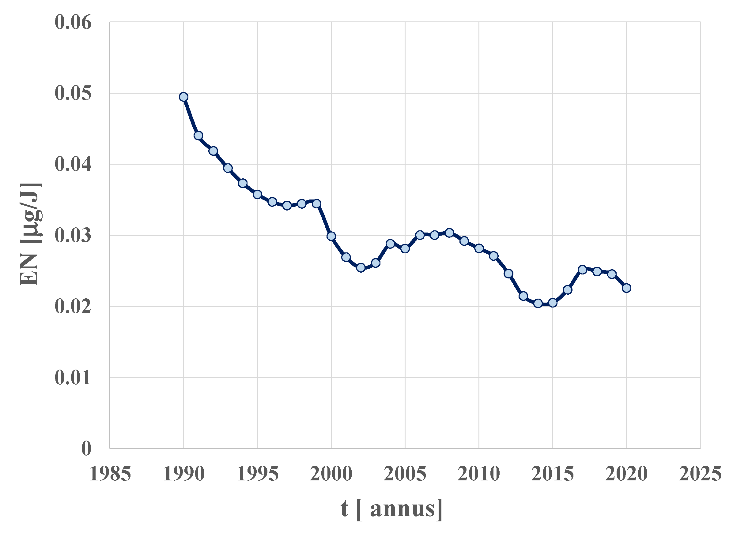 Energies 16 04083 g015