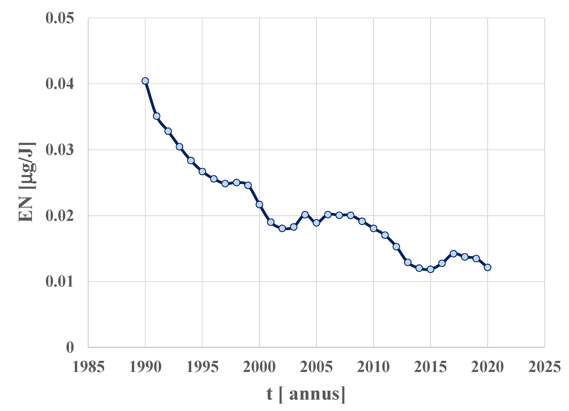 Energies 16 04083 g016