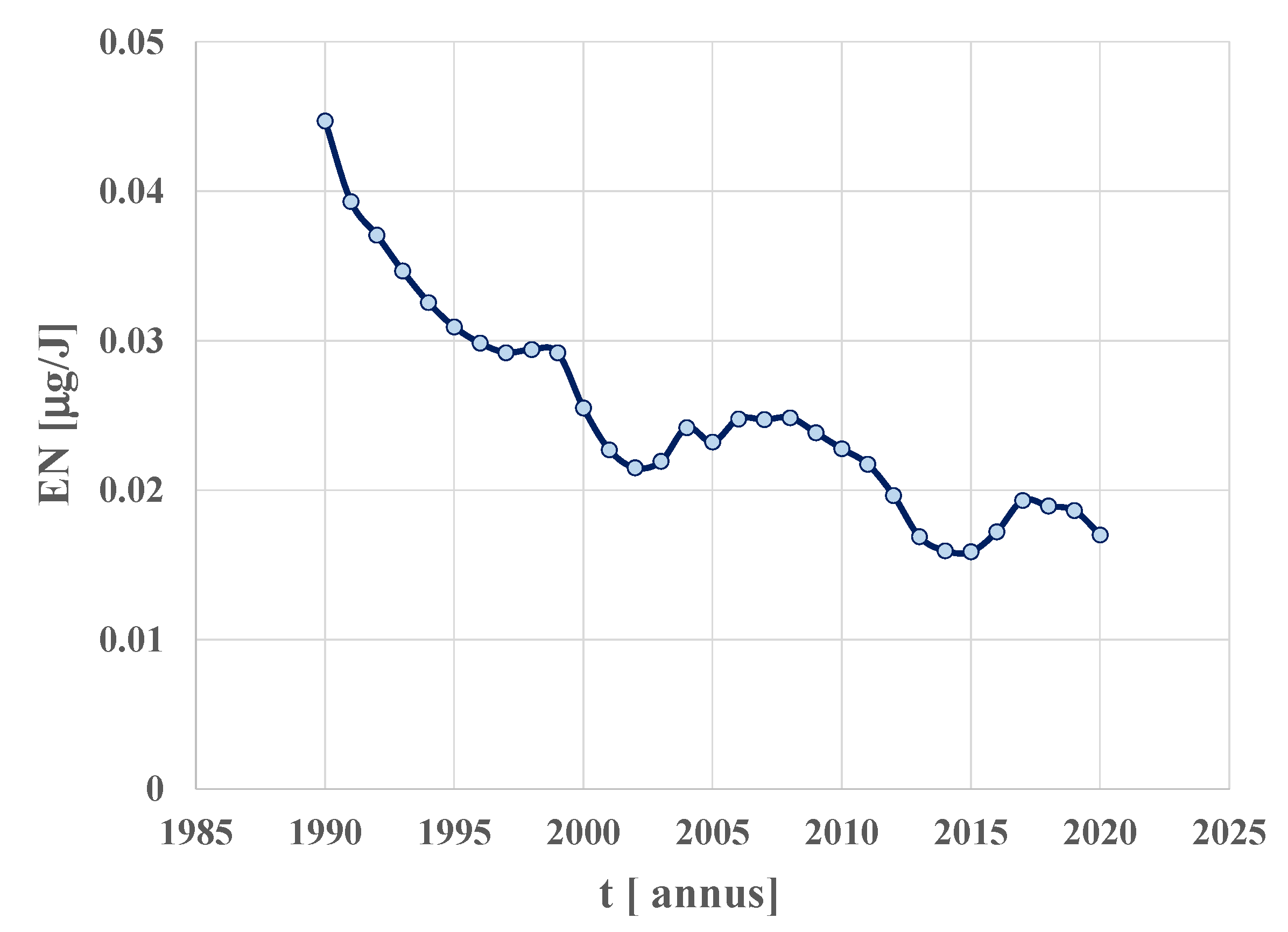 Energies 16 04083 g017