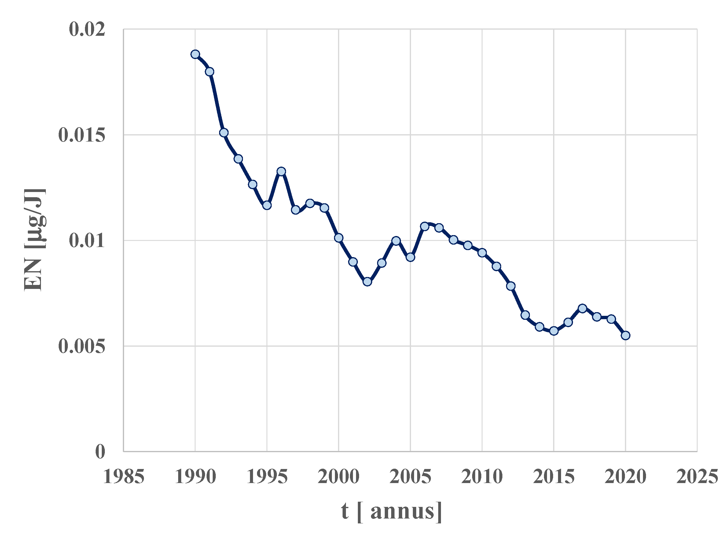 Energies 16 04083 g018