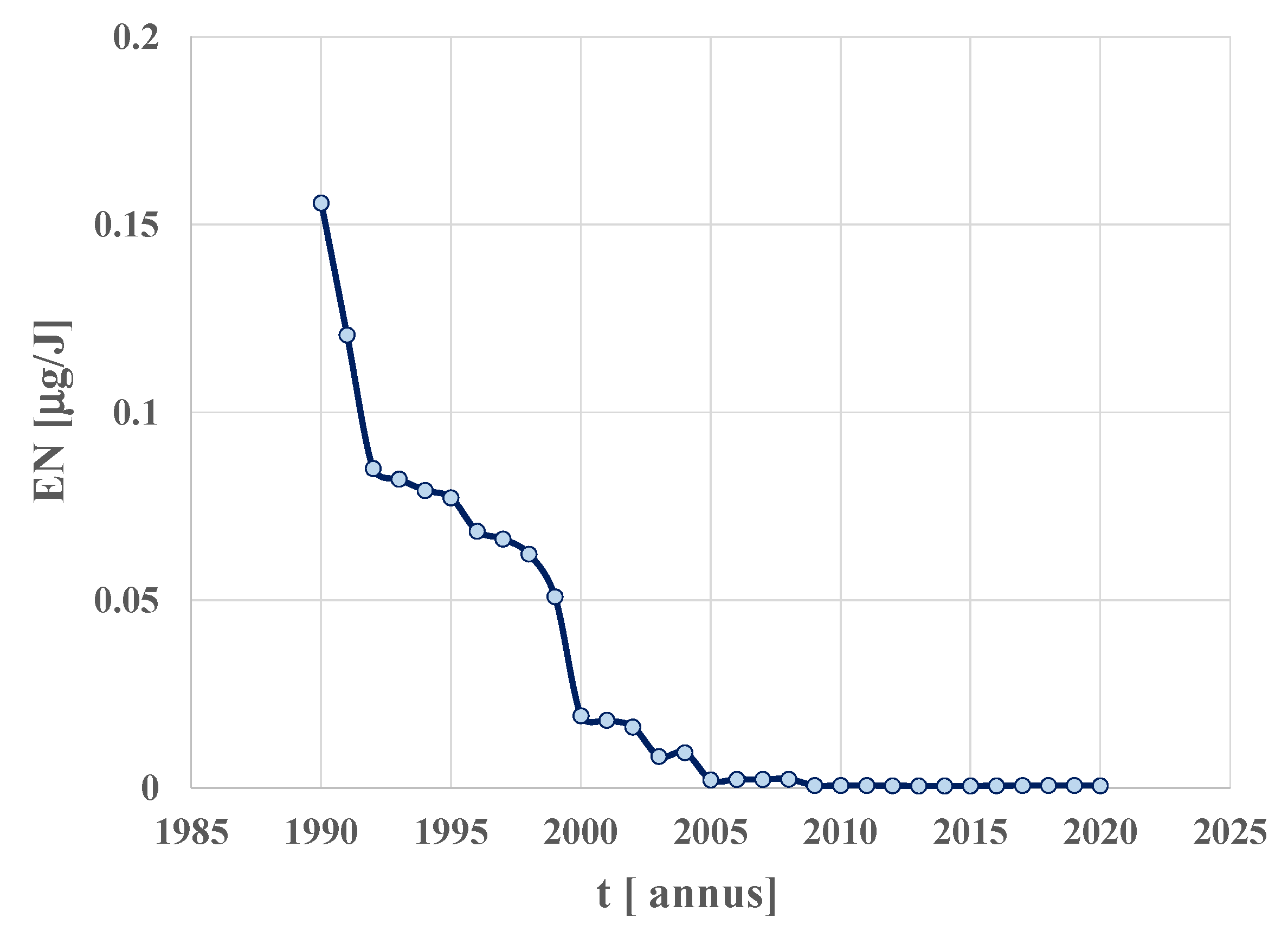 Energies 16 04083 g019
