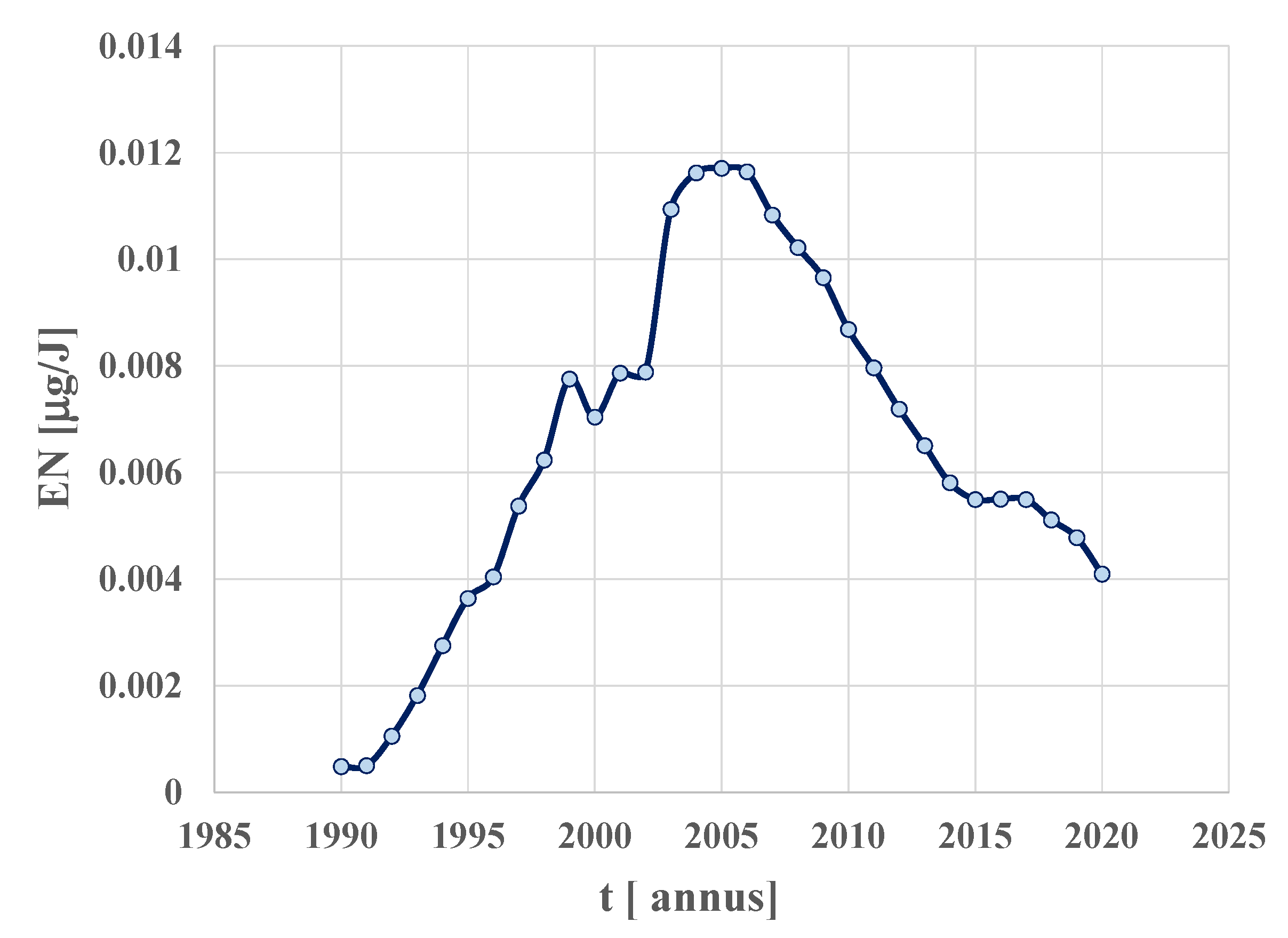 Energies 16 04083 g021