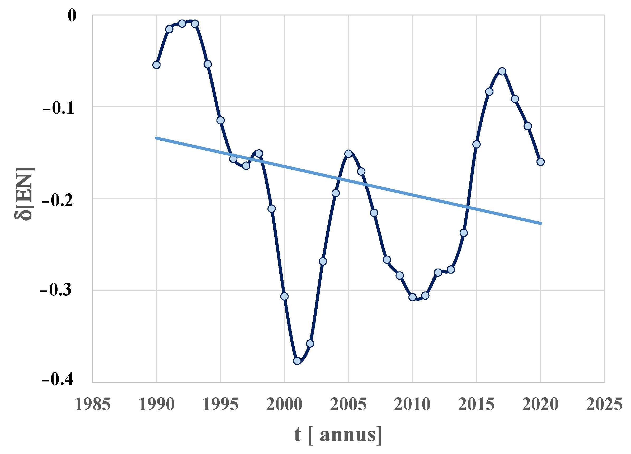 Energies 16 04083 g023