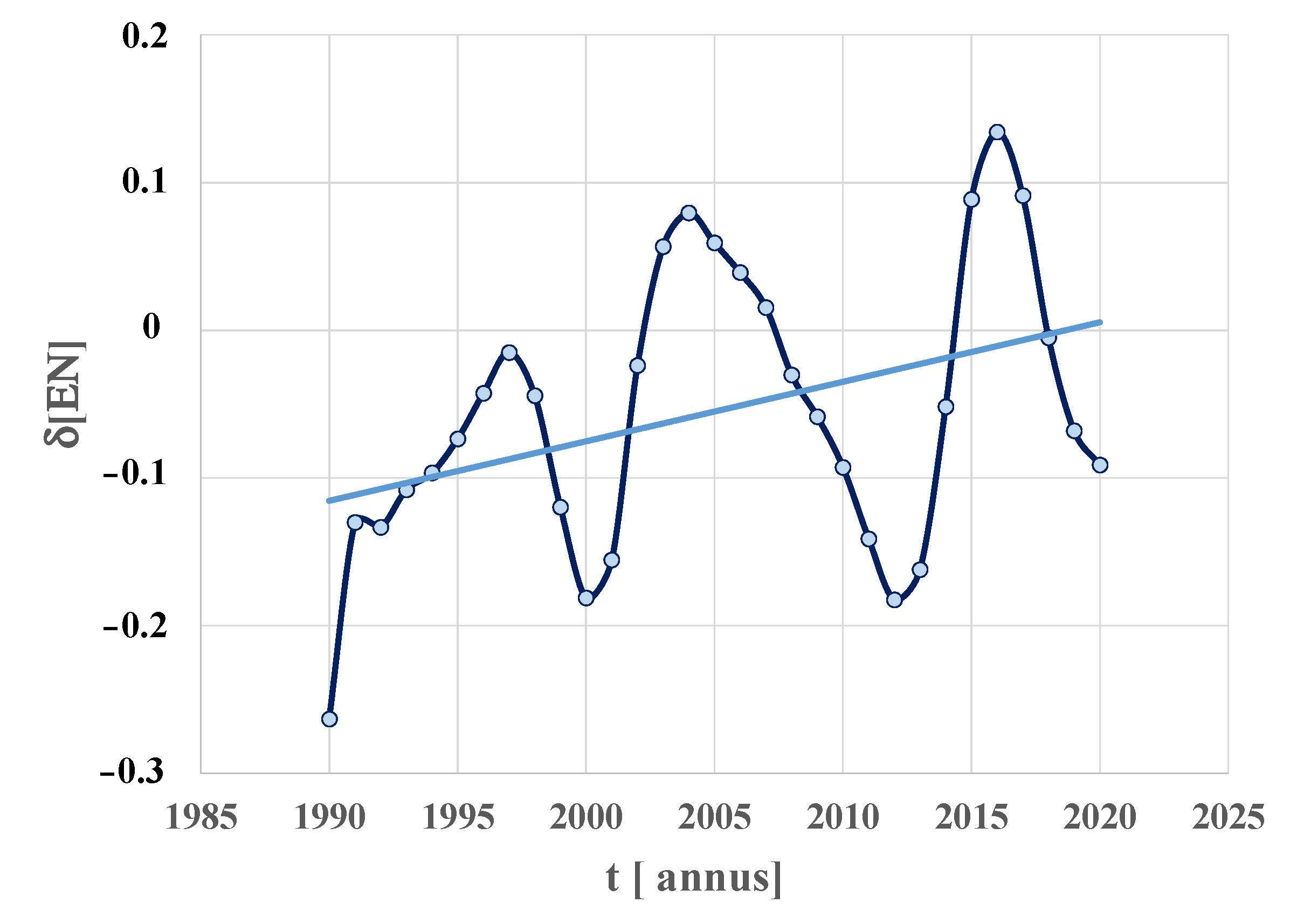 Energies 16 04083 g025