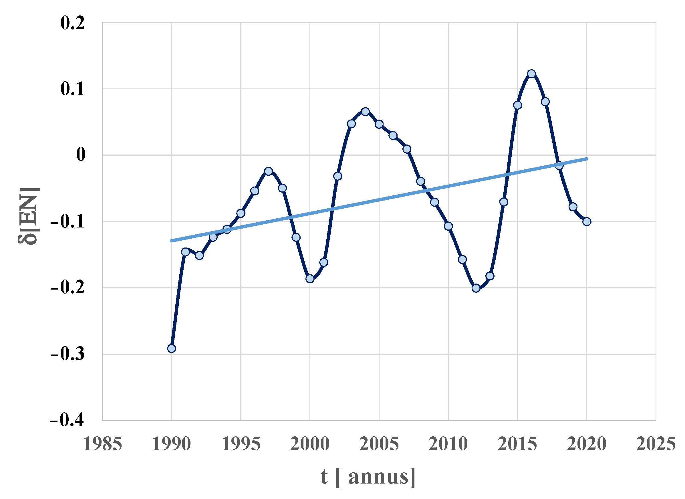 Energies 16 04083 g027