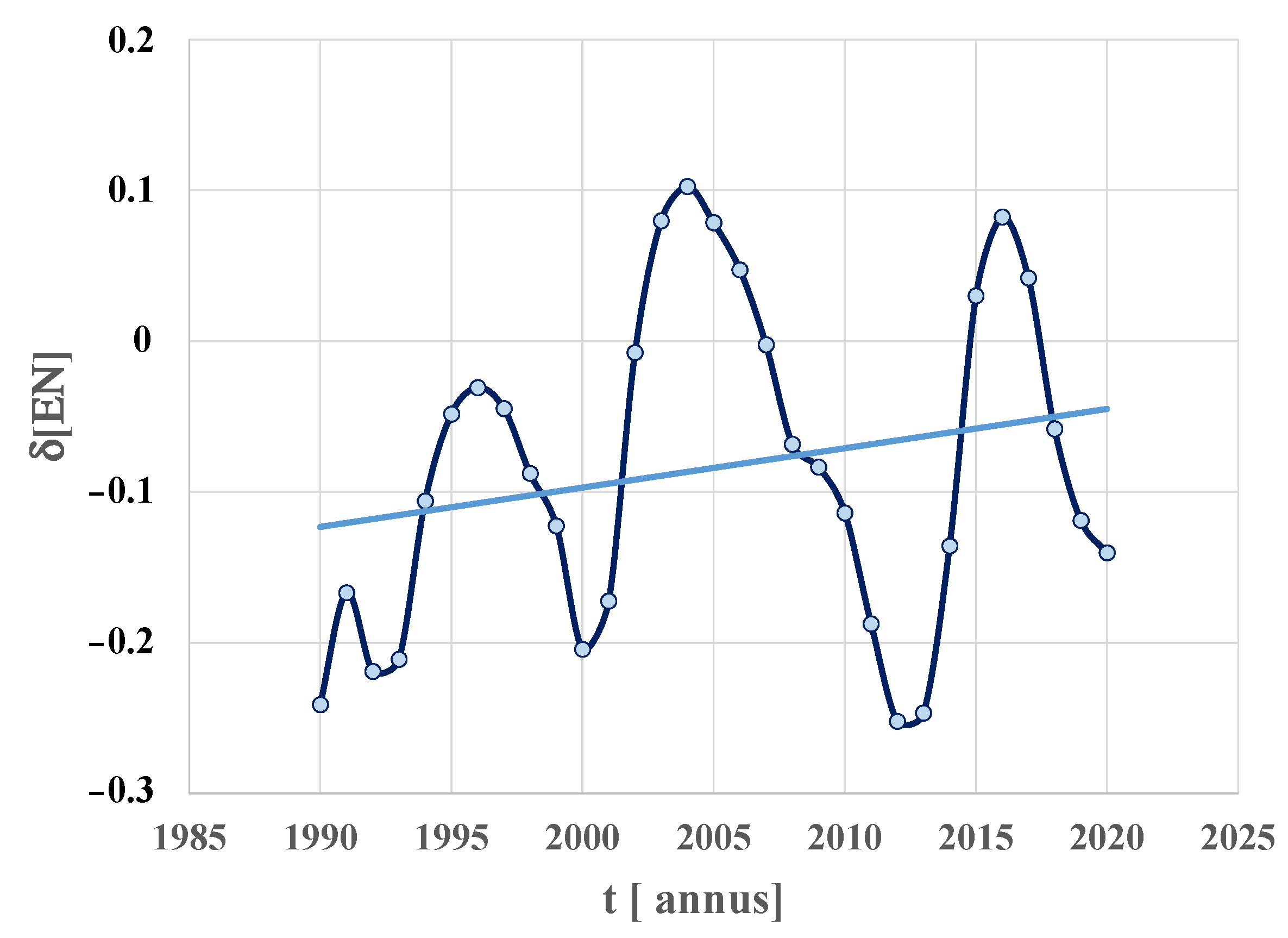 Energies 16 04083 g028