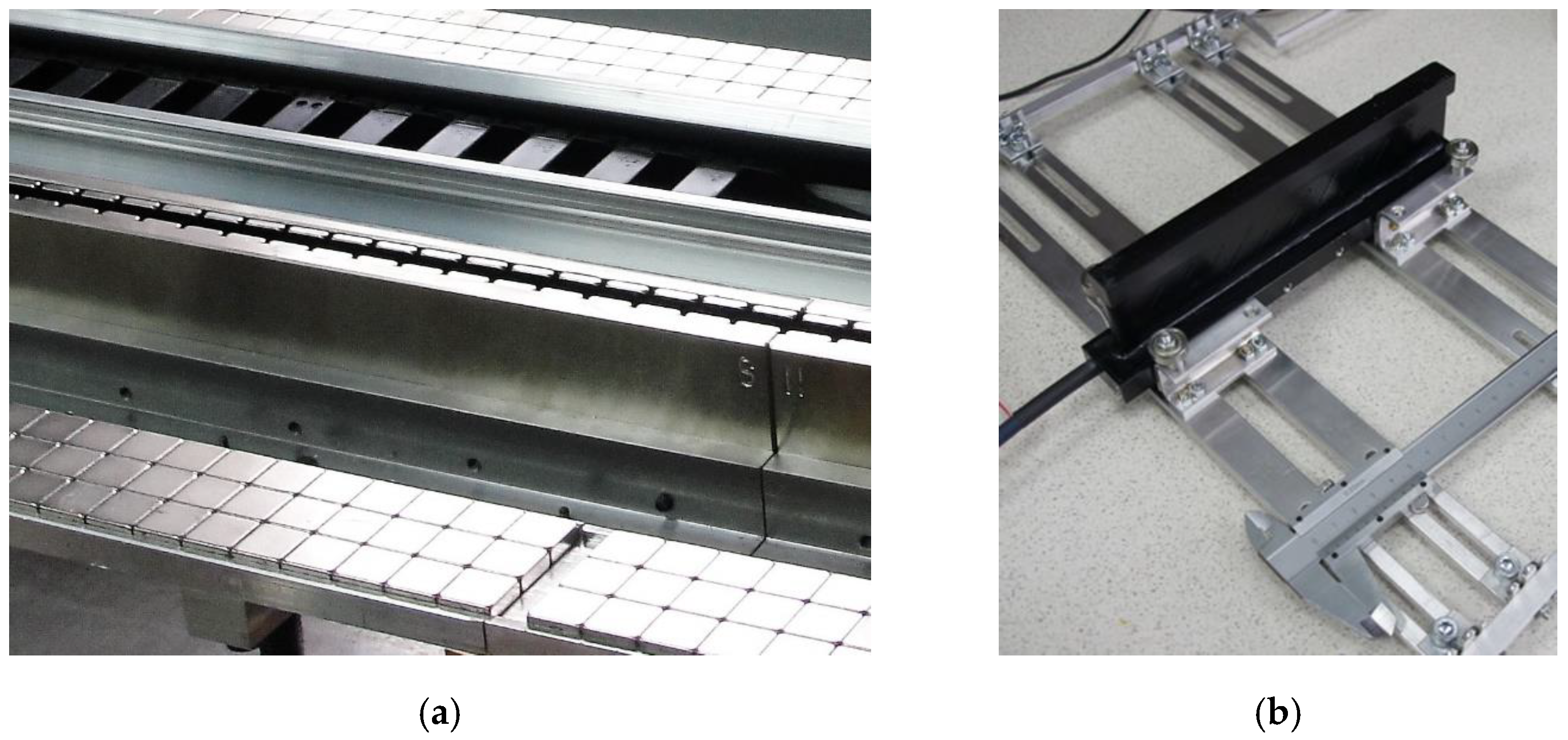 Energies 16 04095 g003 Energies 16 04095 g003