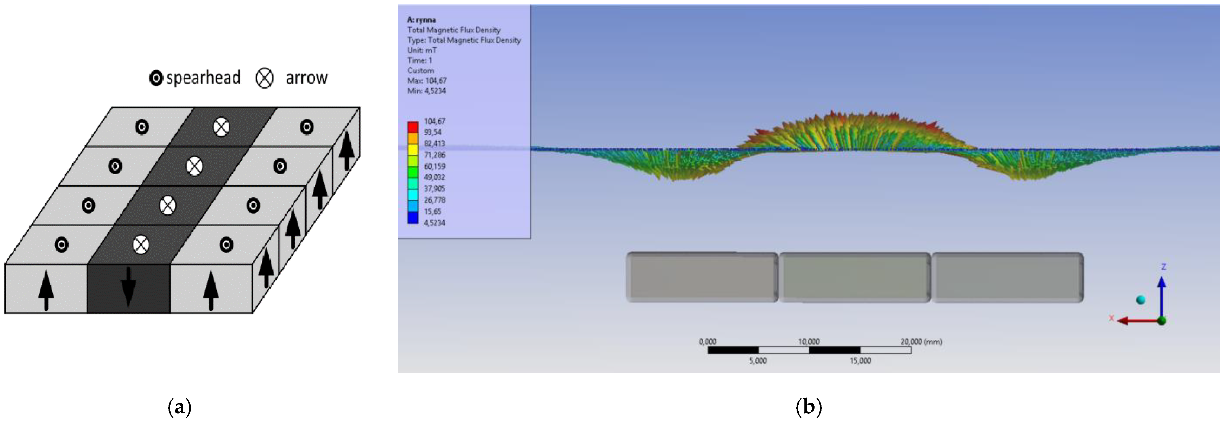 Energies 16 04095 g005 Energies 16 04095 g005