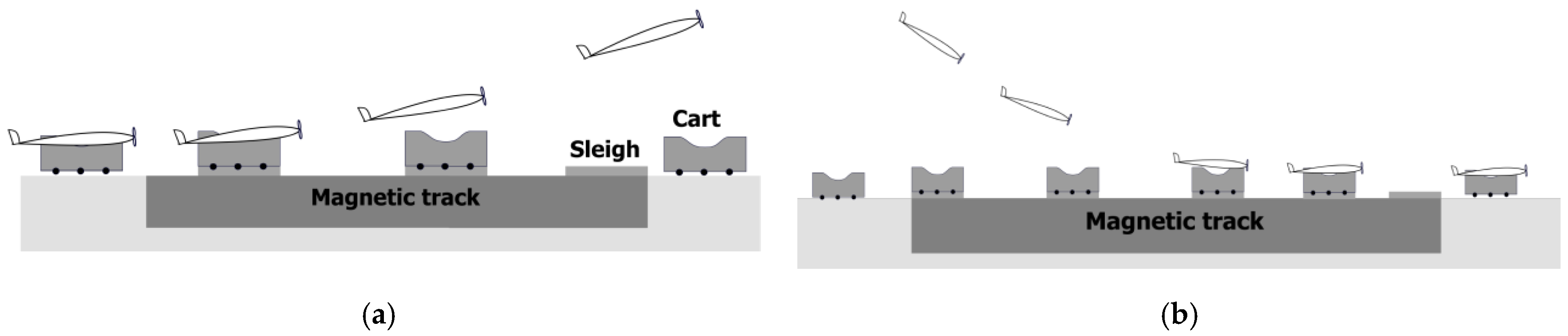 Energies 16 04095 g006 Energies 16 04095 g006