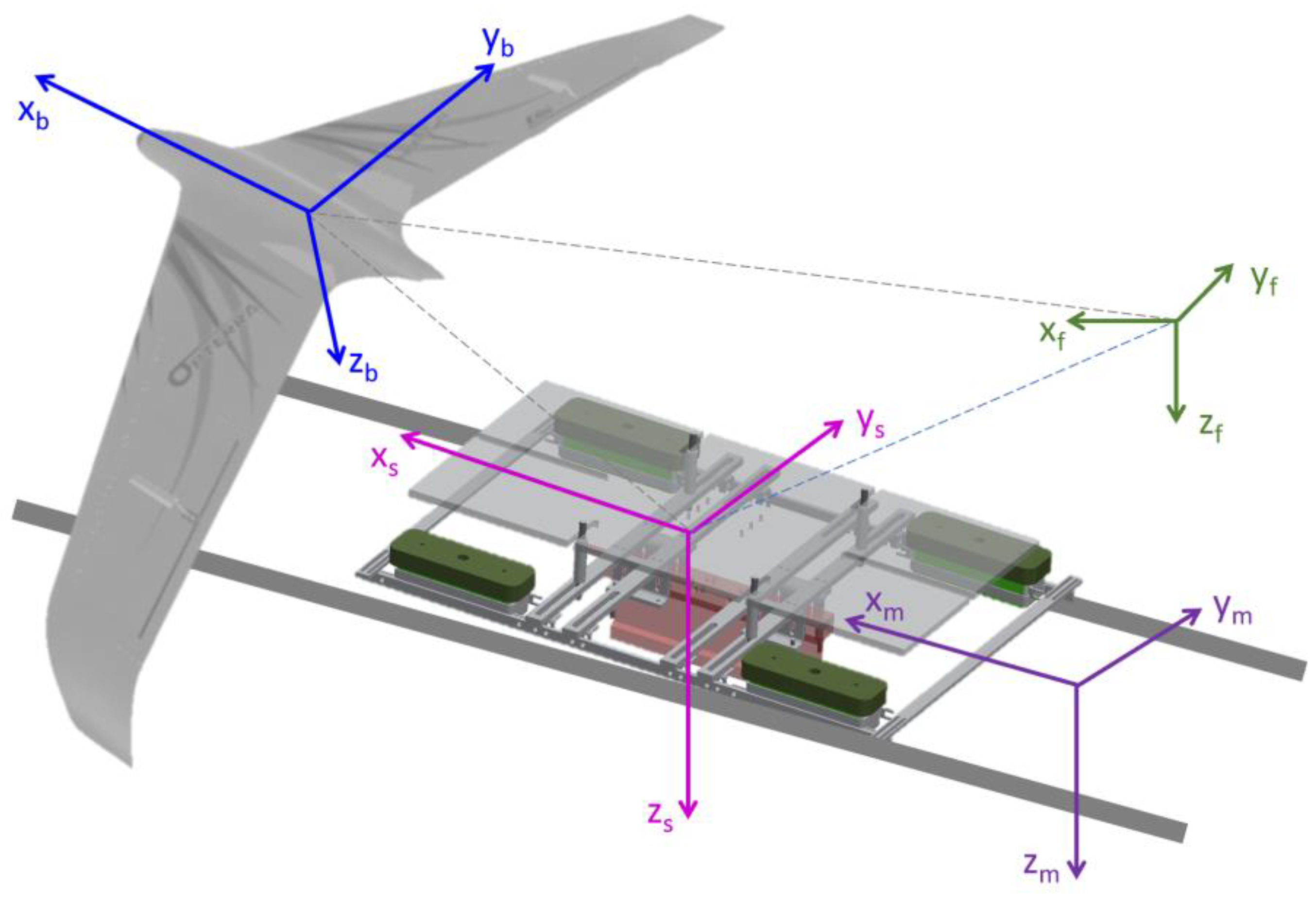 Energies 16 04095 g007 Energies 16 04095 g007