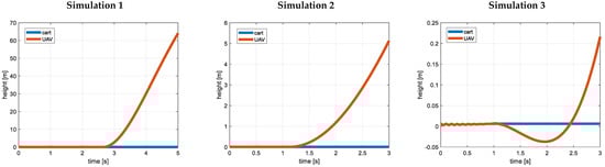 Energies 16 04095 g014