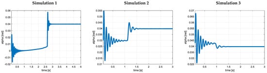 Energies 16 04095 g018