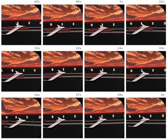 Energies 16 04095 g021