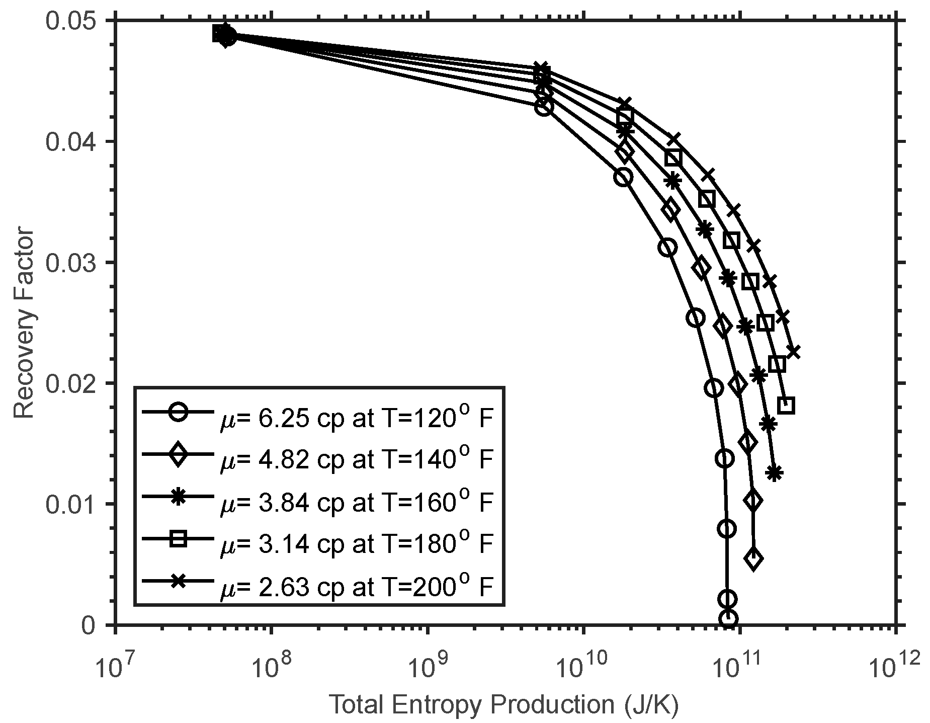 Energies 16 04096 g014 Energies 16 04096 g014