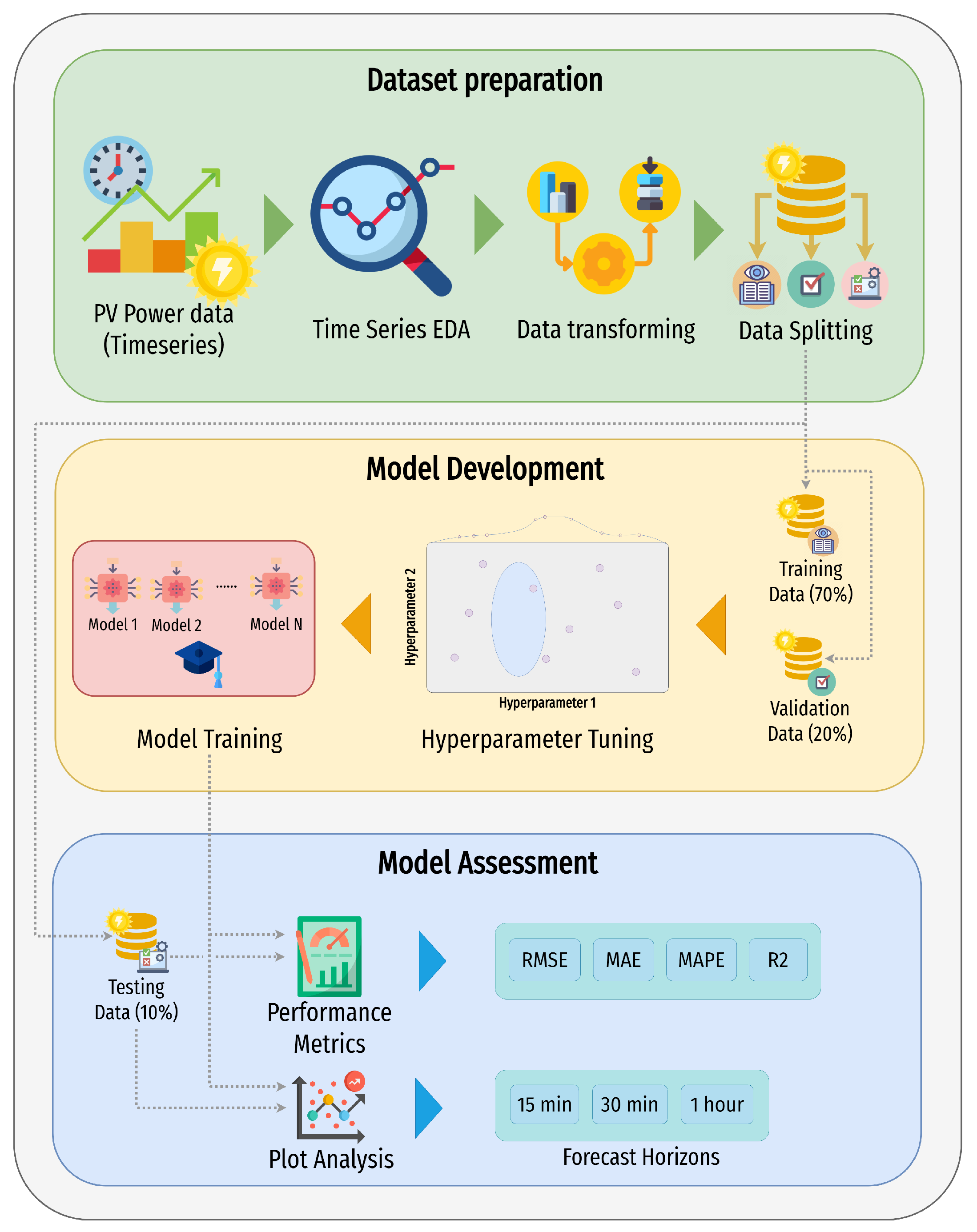 Energies 16 04097 g001