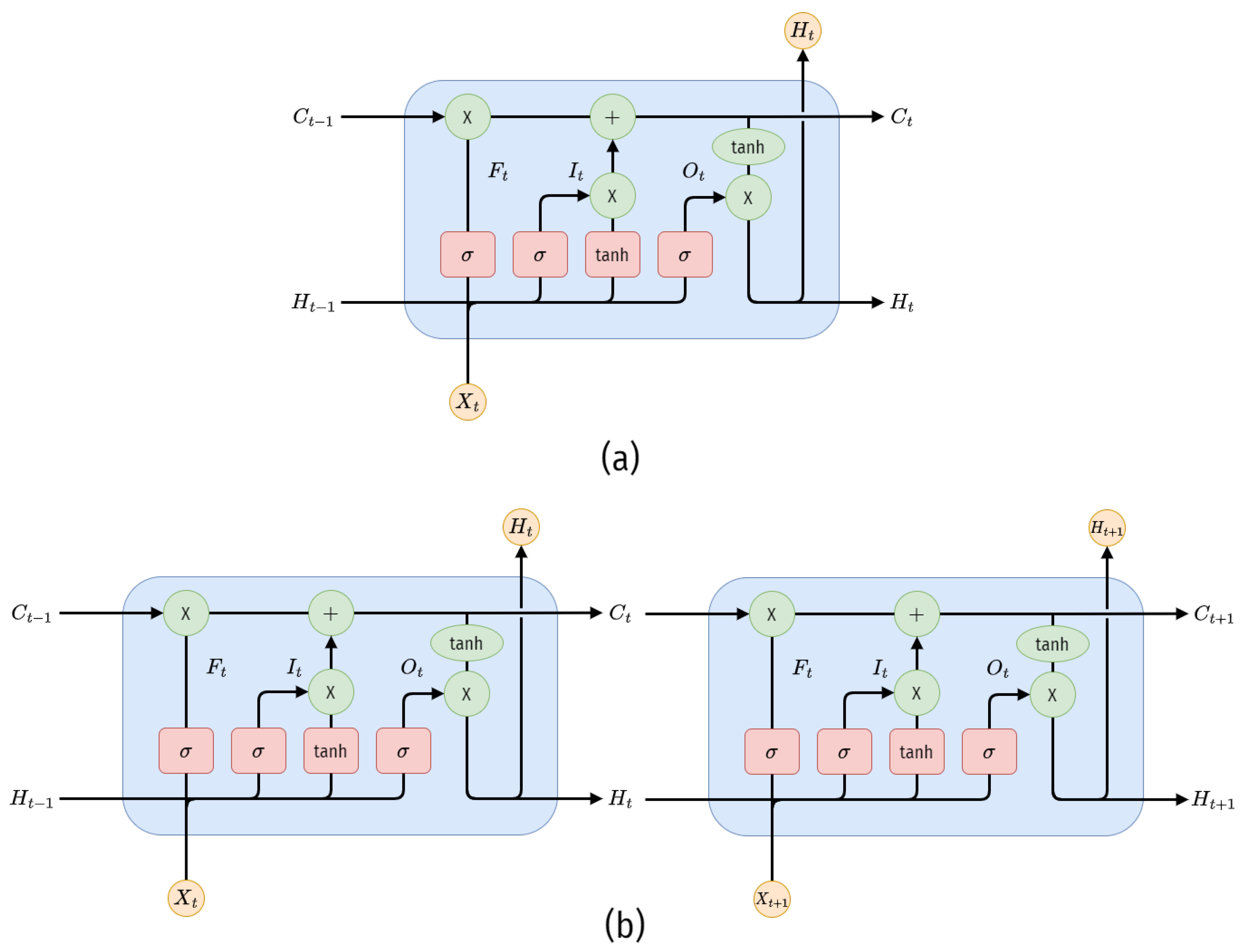Energies 16 04097 g006