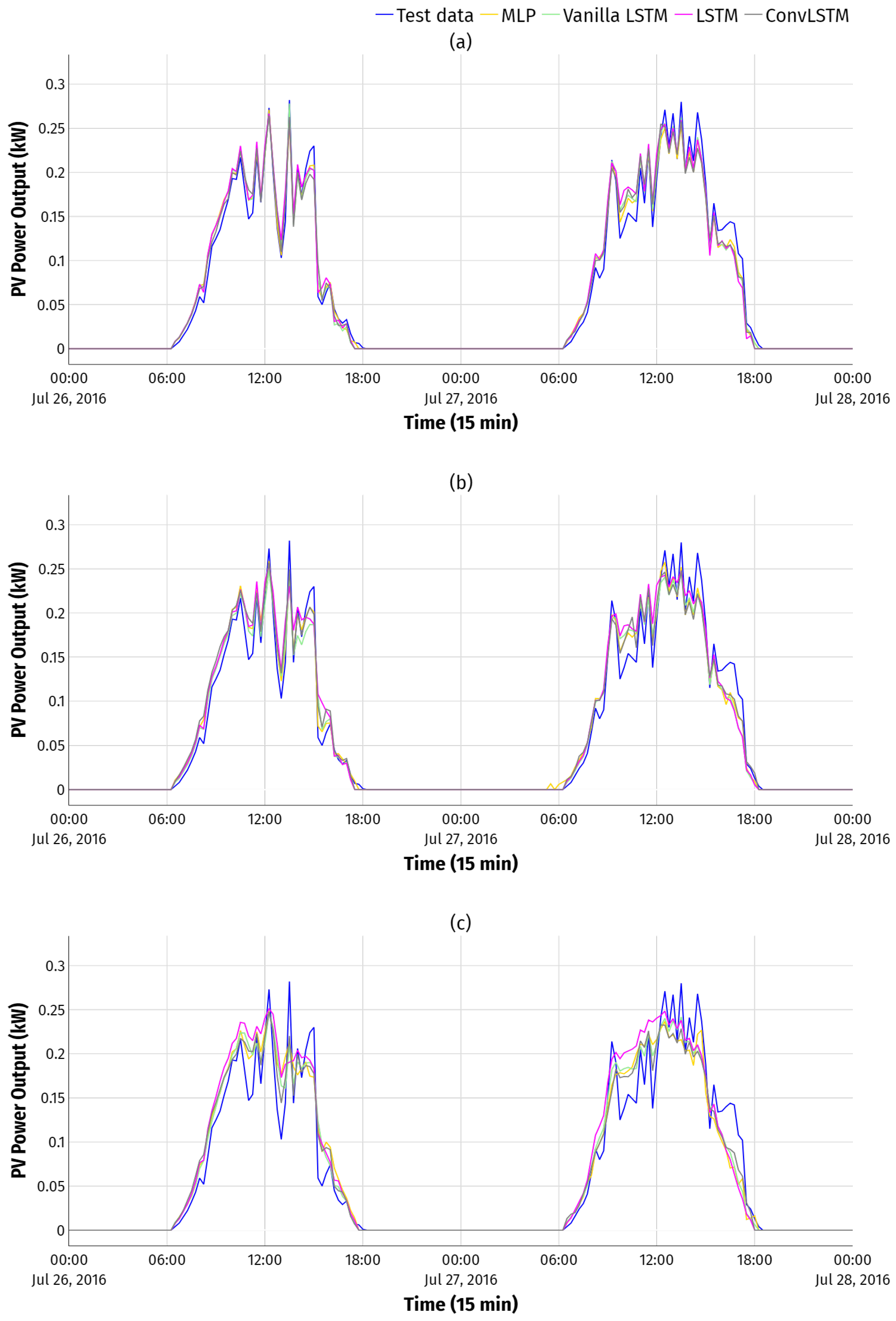 Energies 16 04097 g011
