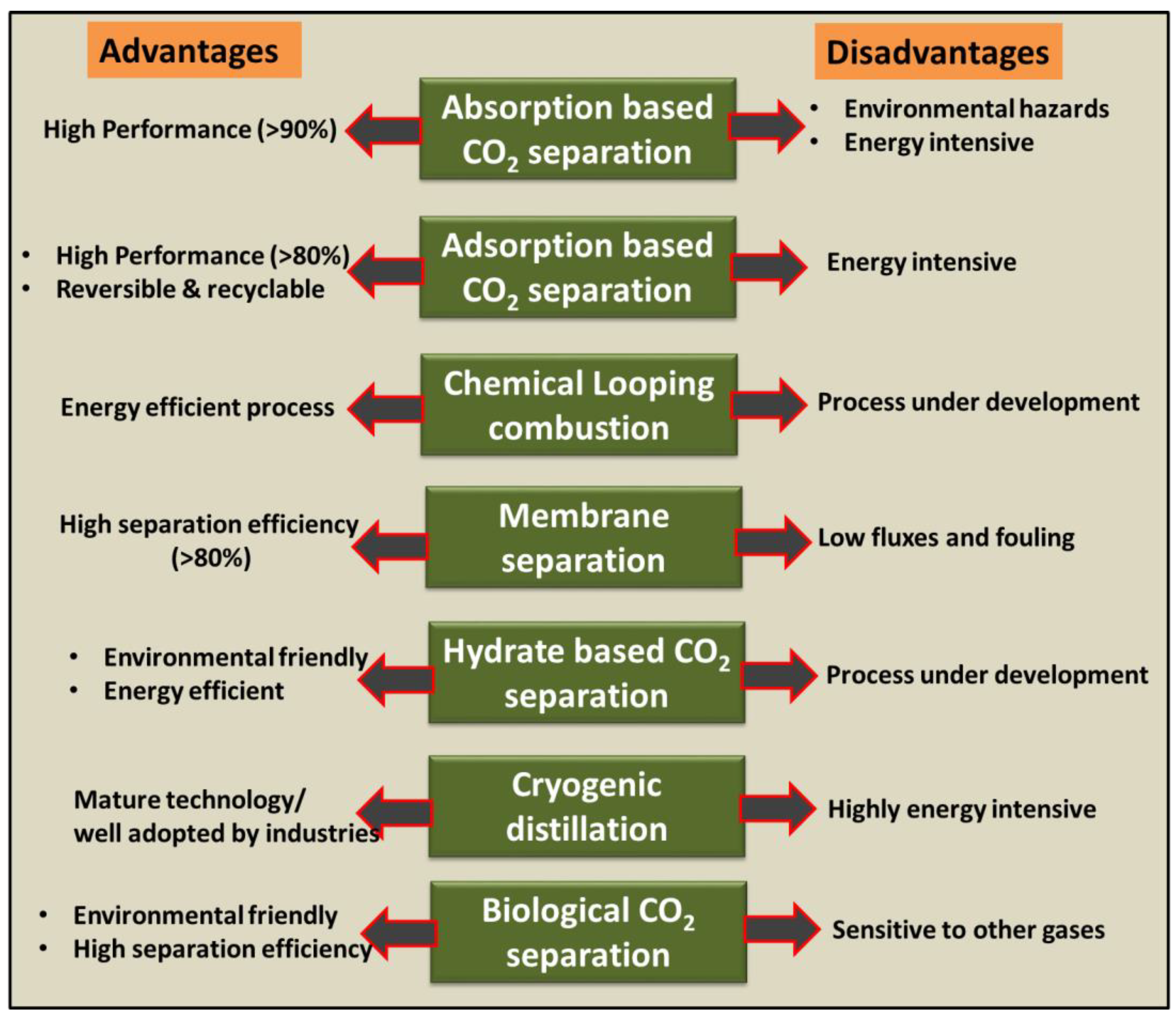 Energies 16 04100 g001